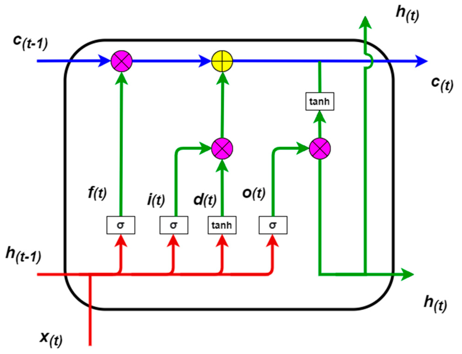 Fluids 07 00344 g002