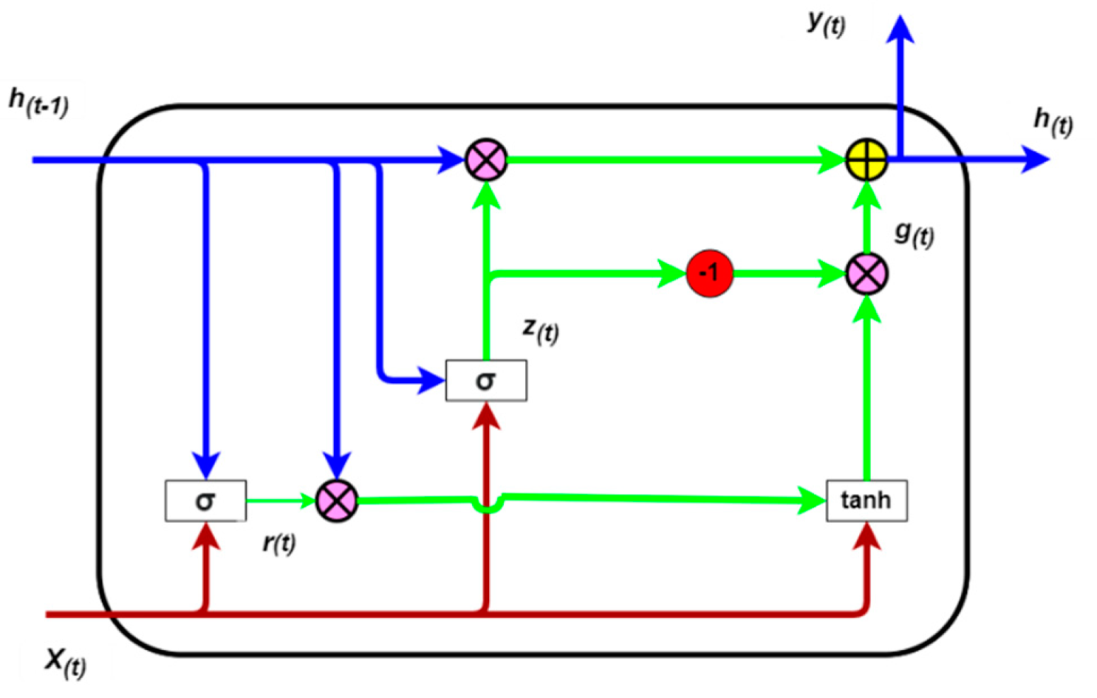 Fluids 07 00344 g003