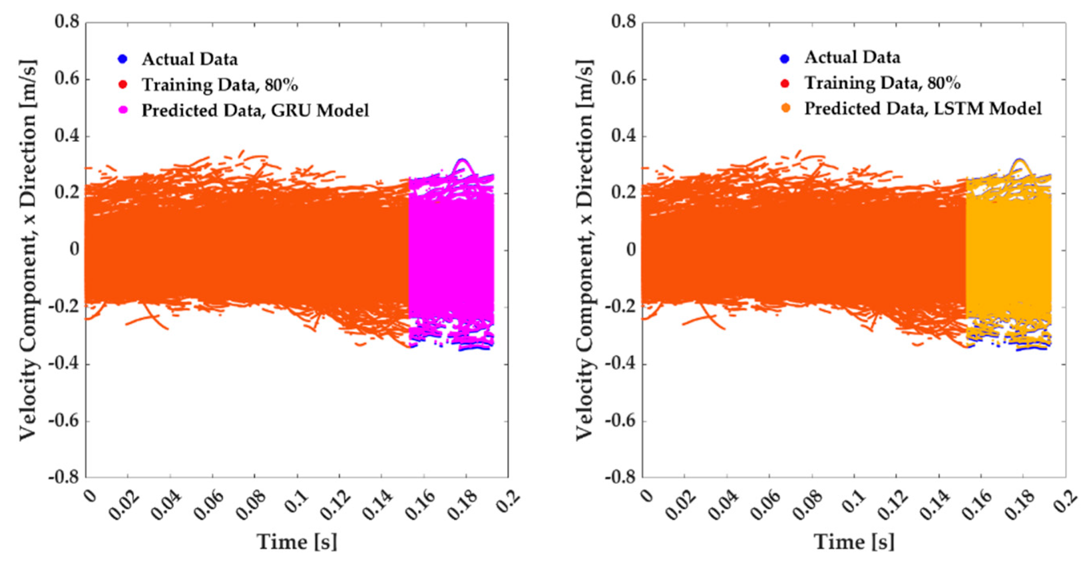 Fluids 07 00344 g009