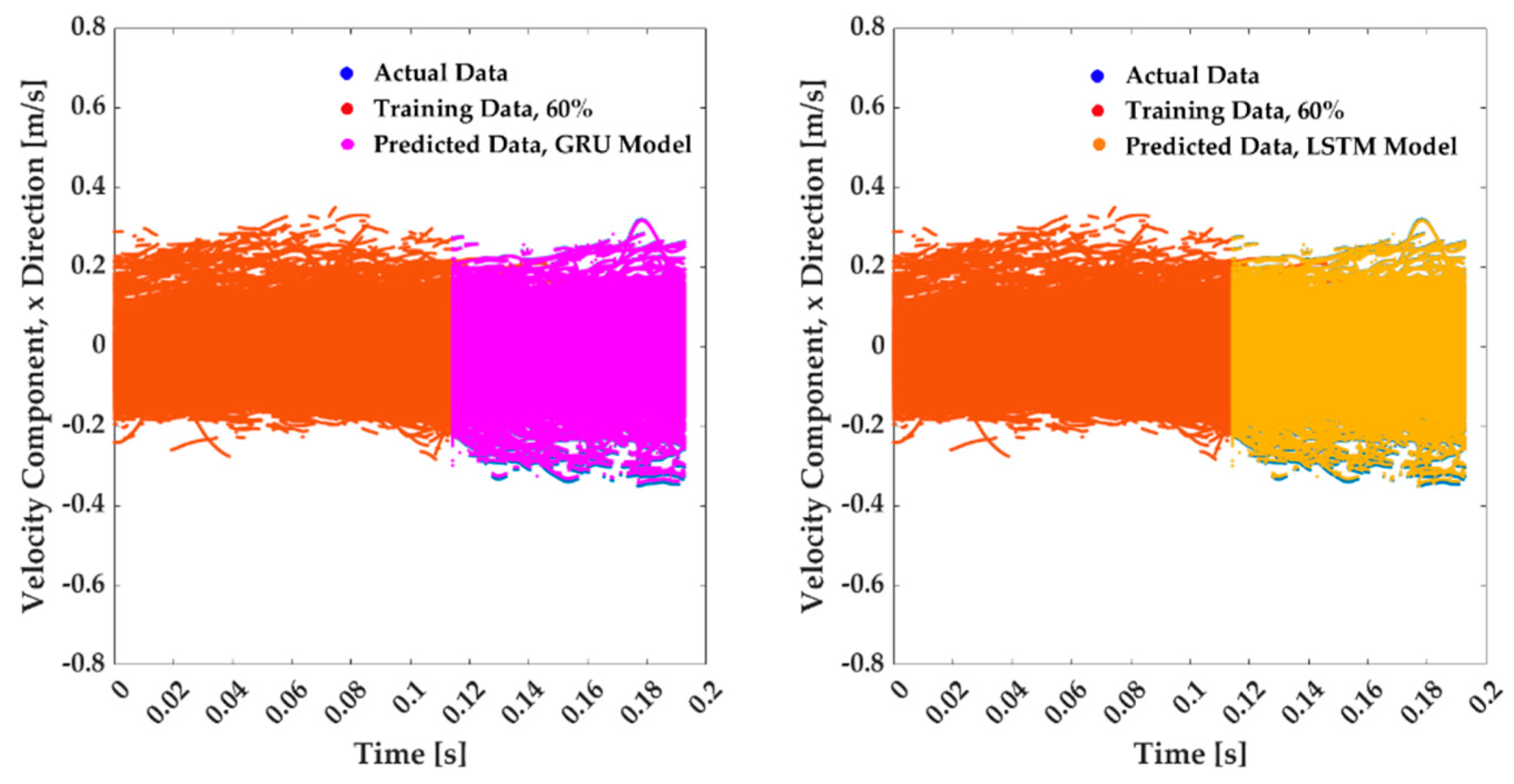 Fluids 07 00344 g010