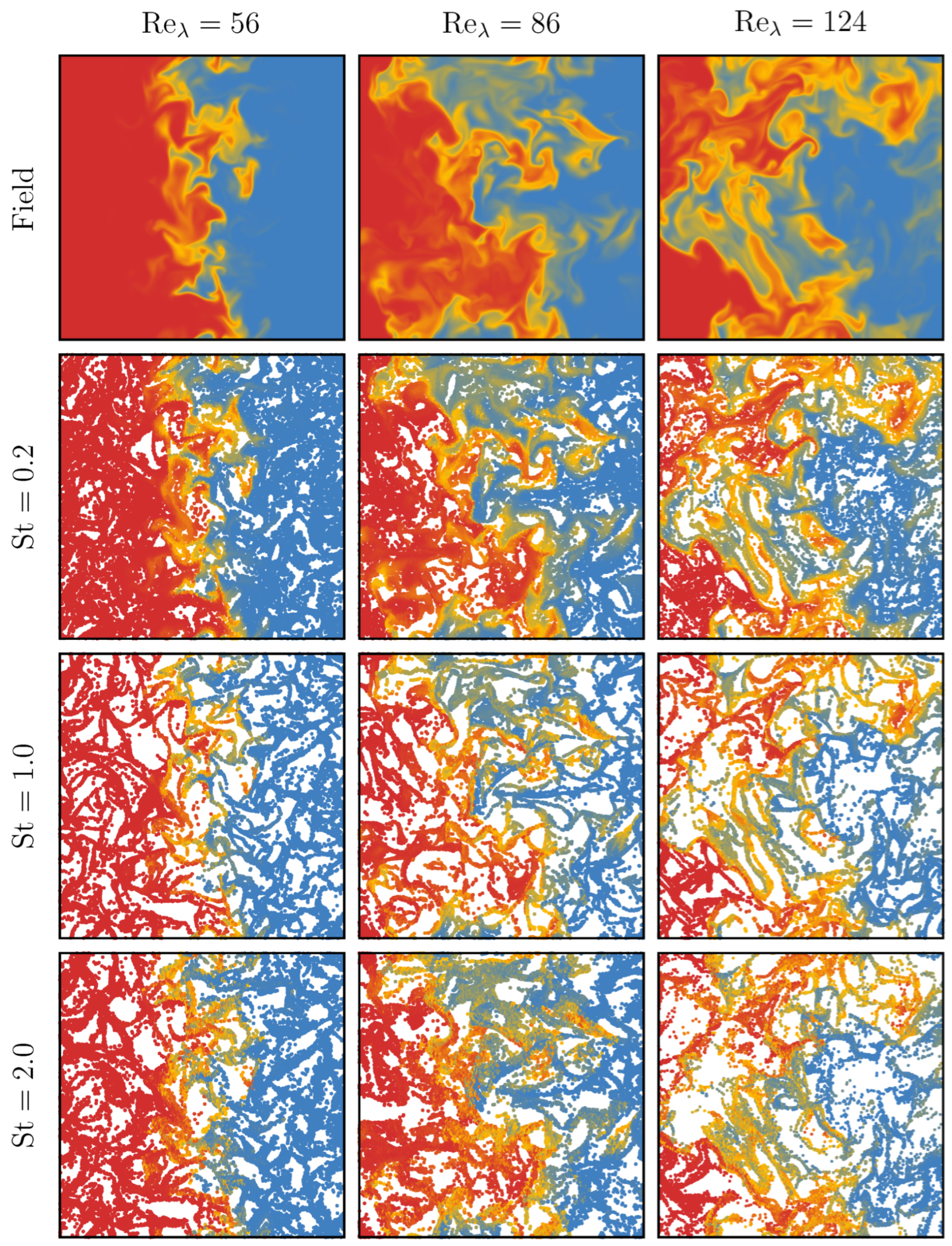 Fluids 07 00345 g001