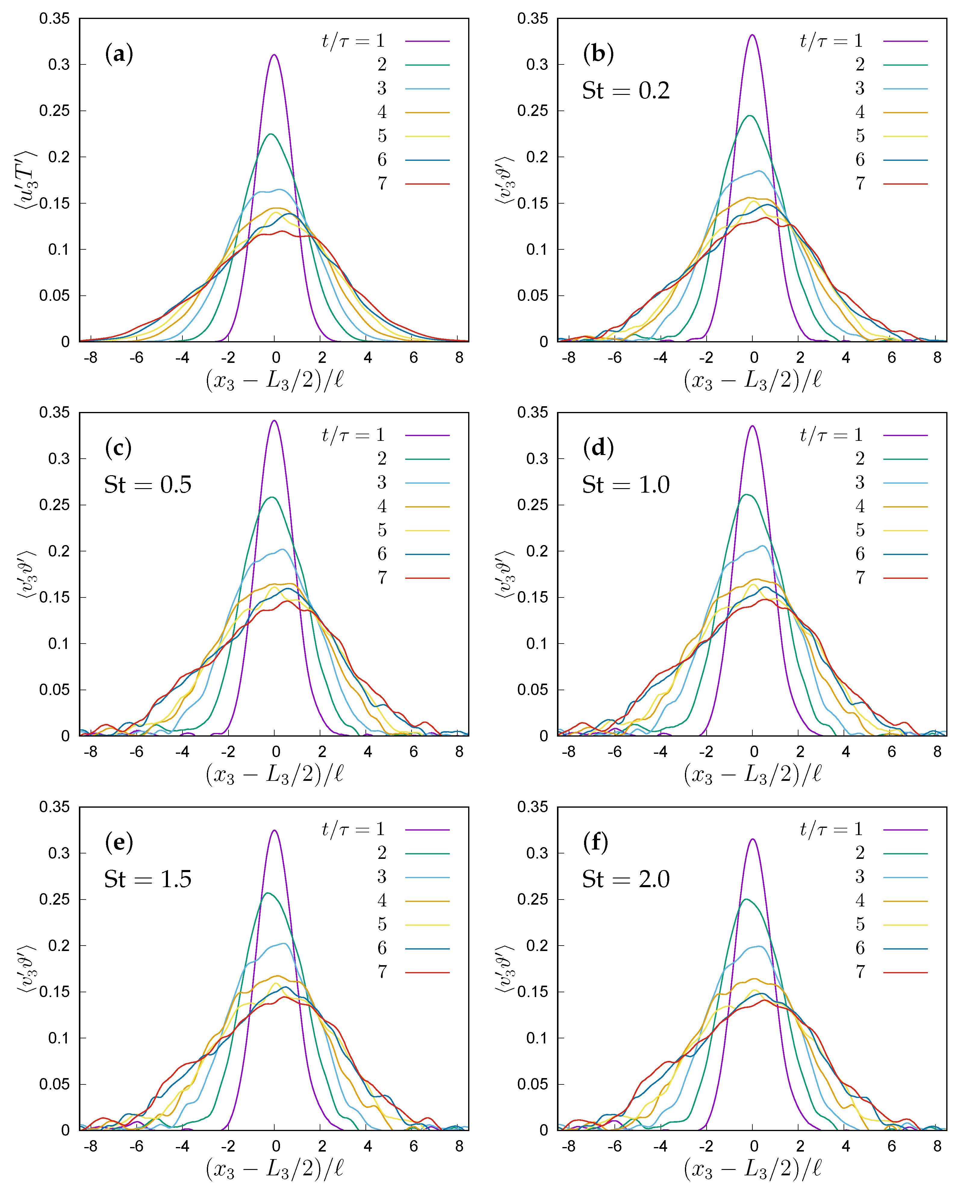 Fluids 07 00345 g004