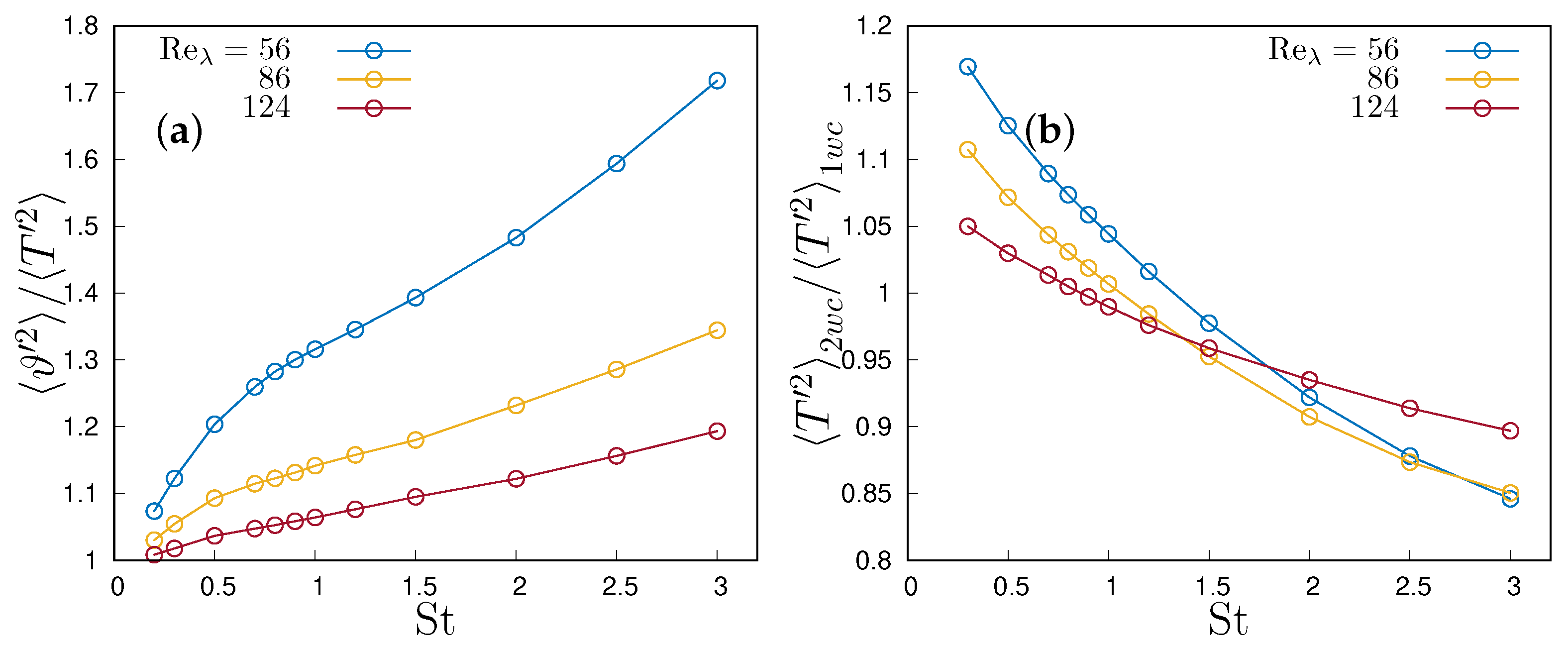Fluids 07 00345 g008