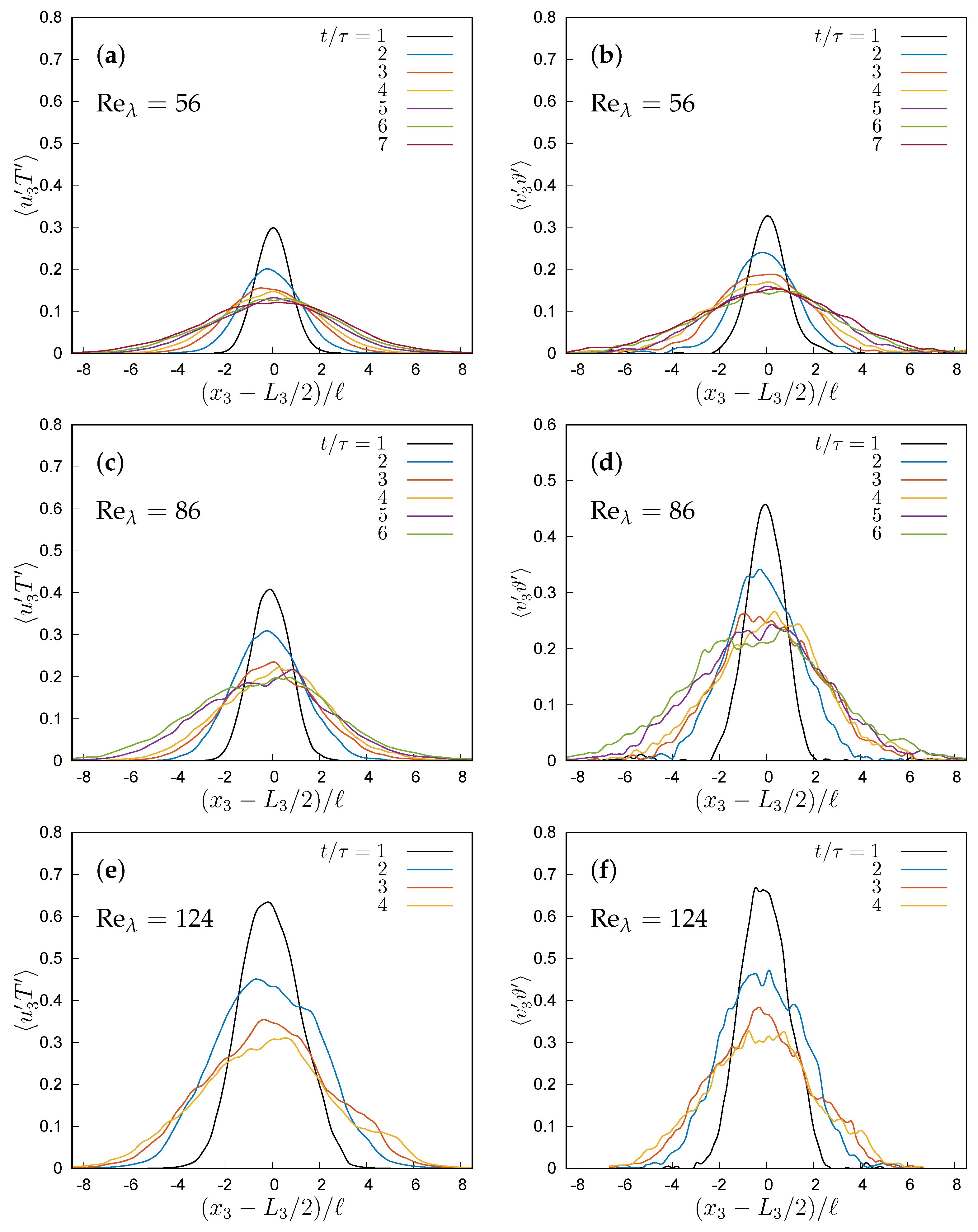 Fluids 07 00345 g010
