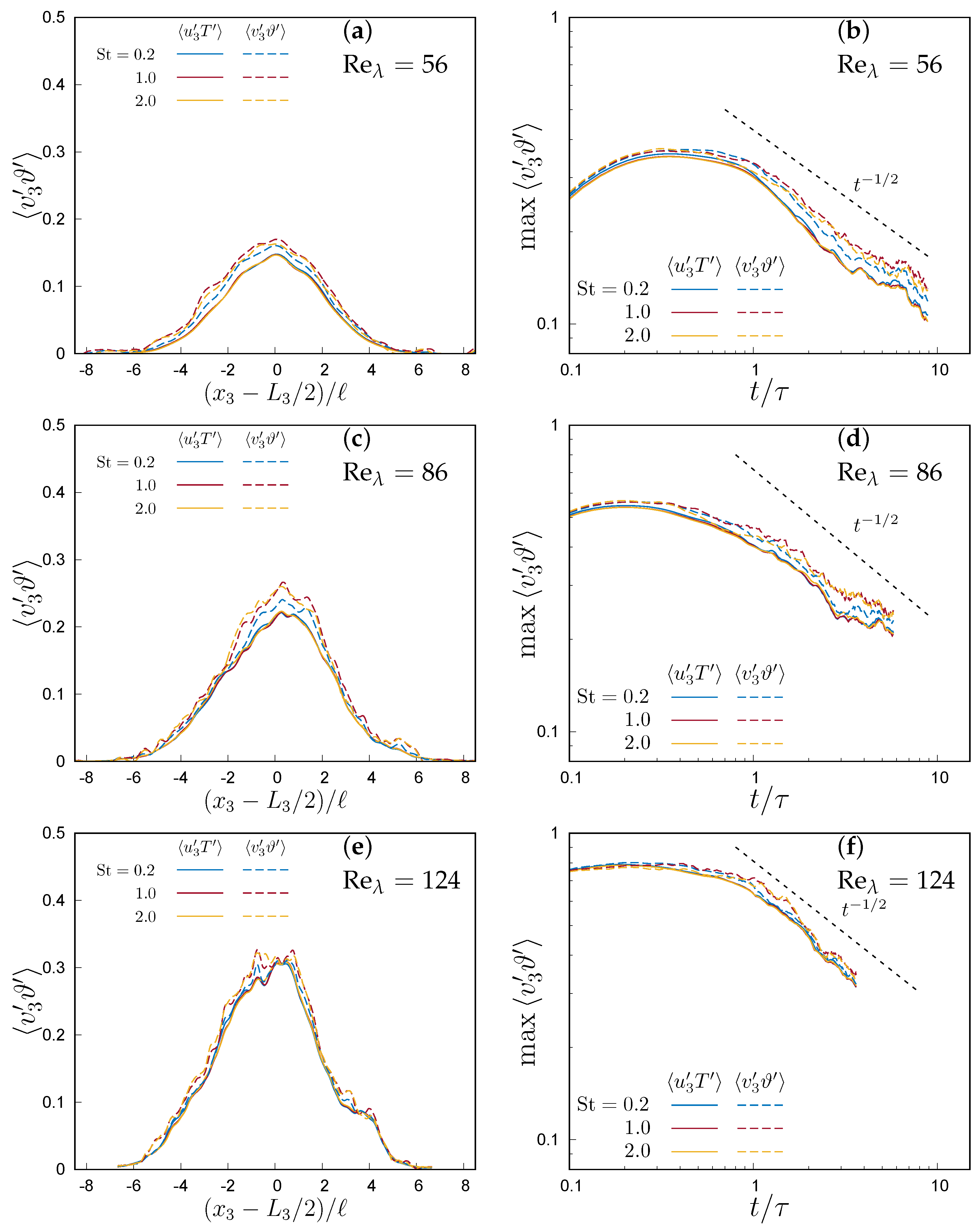 Fluids 07 00345 g011