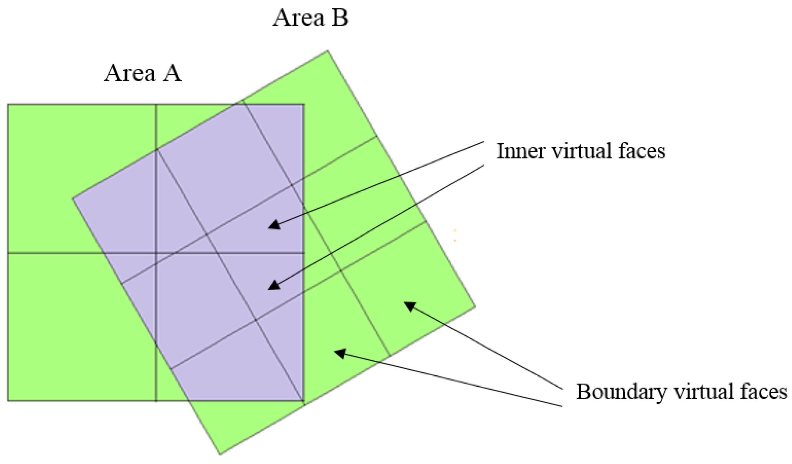 Fluids 07 00346 g004