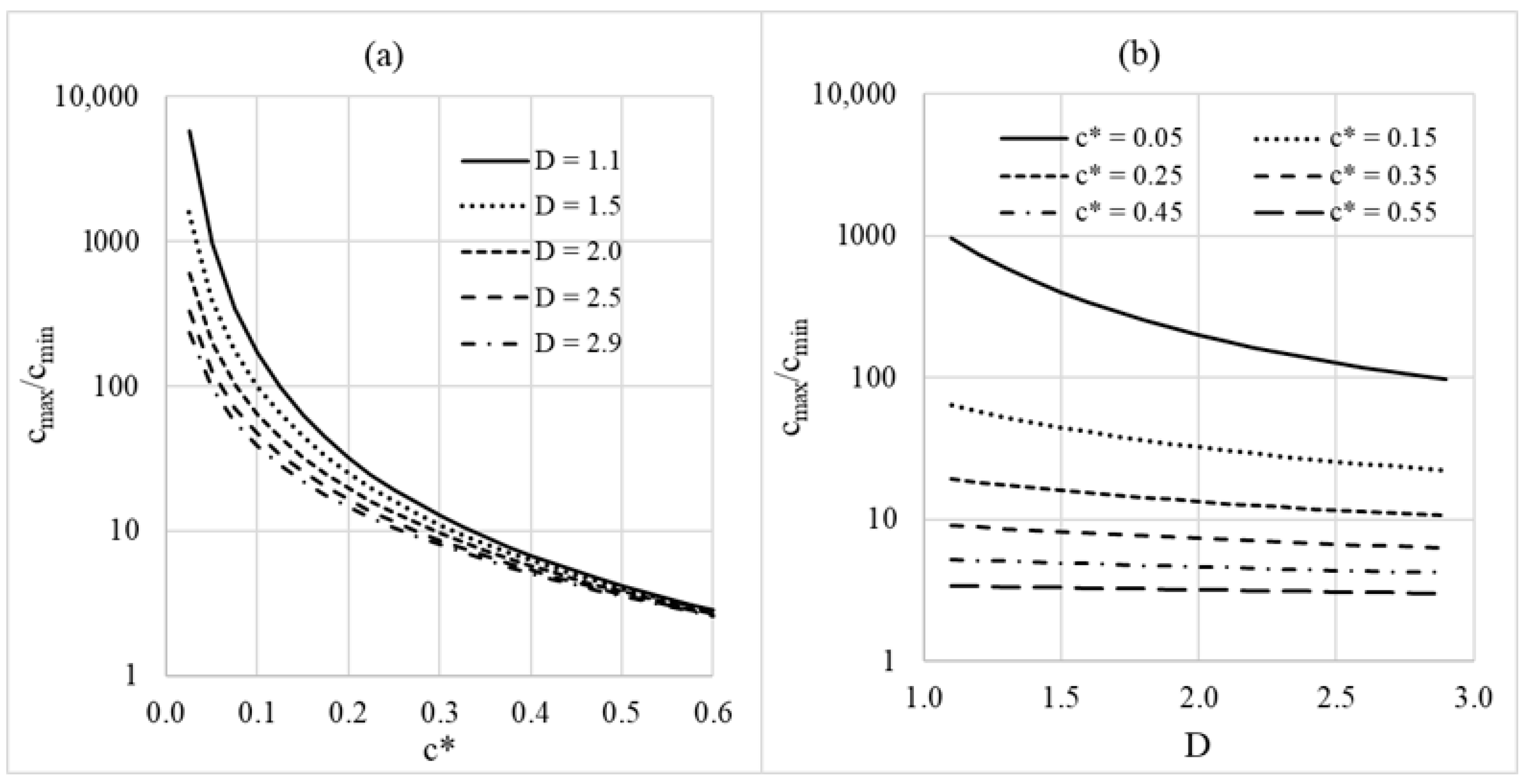 Fluids 07 00347 g004