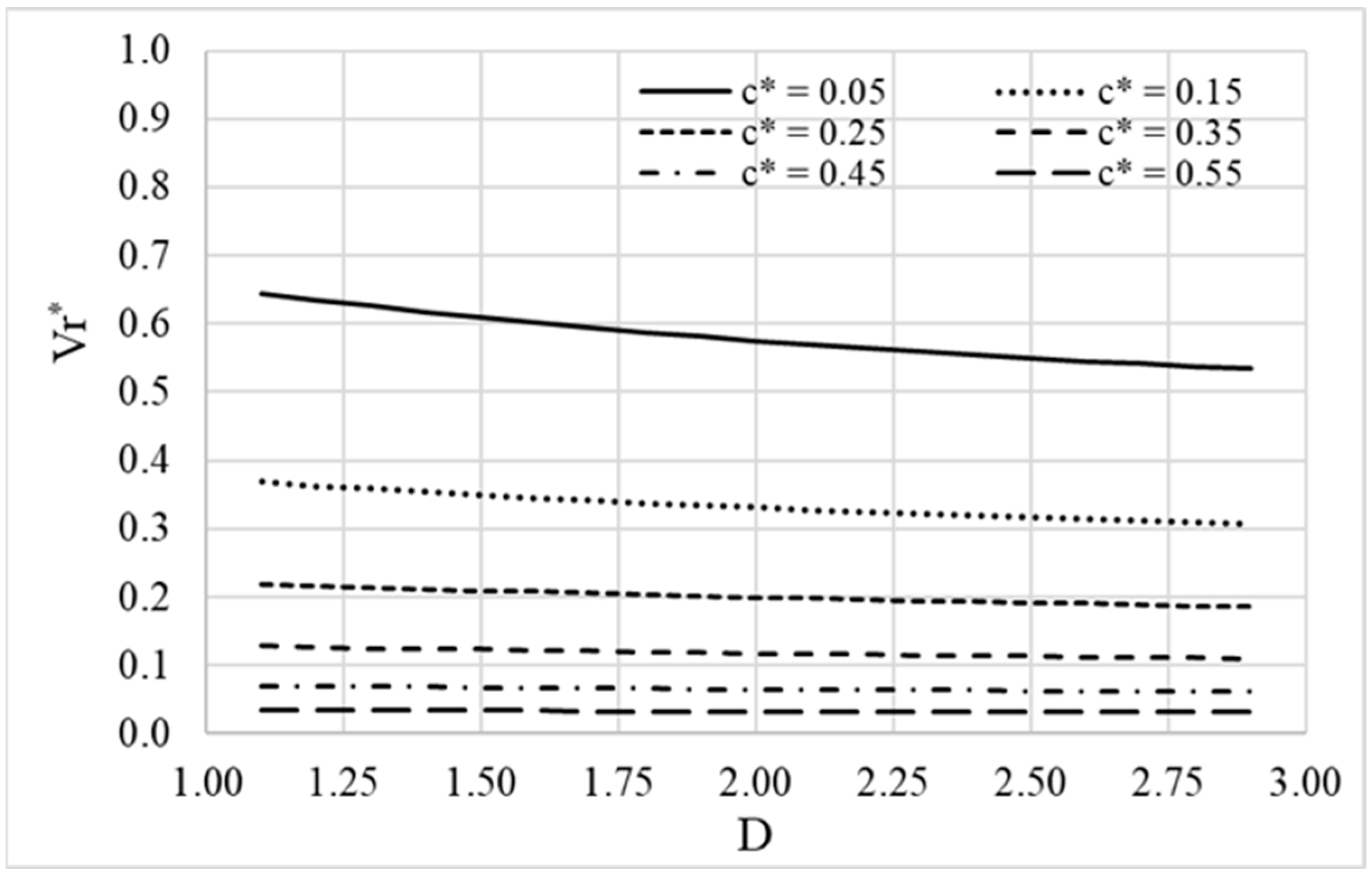 Fluids 07 00347 g005