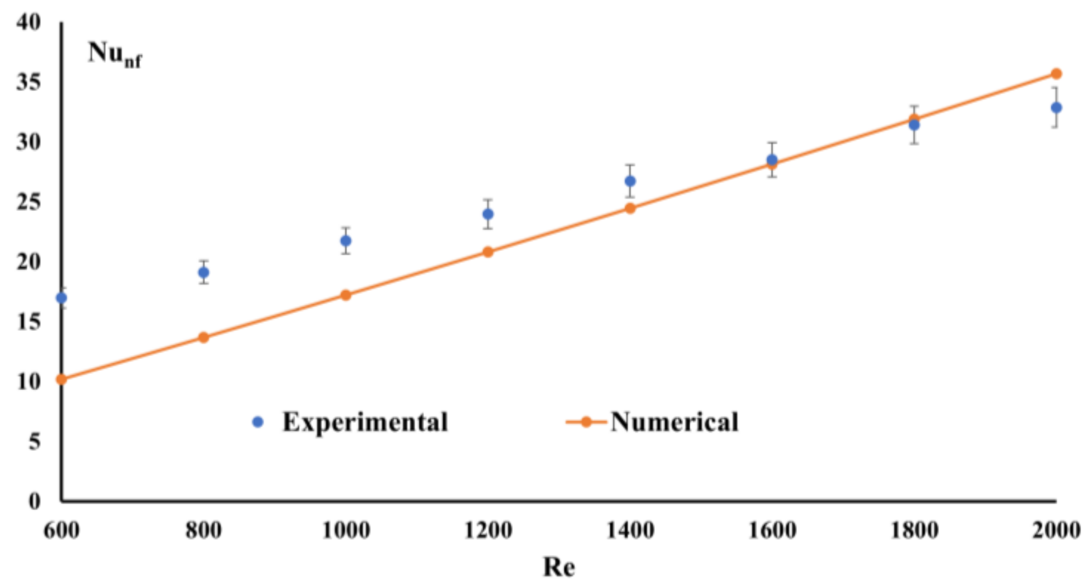 Fluids 07 00348 g004