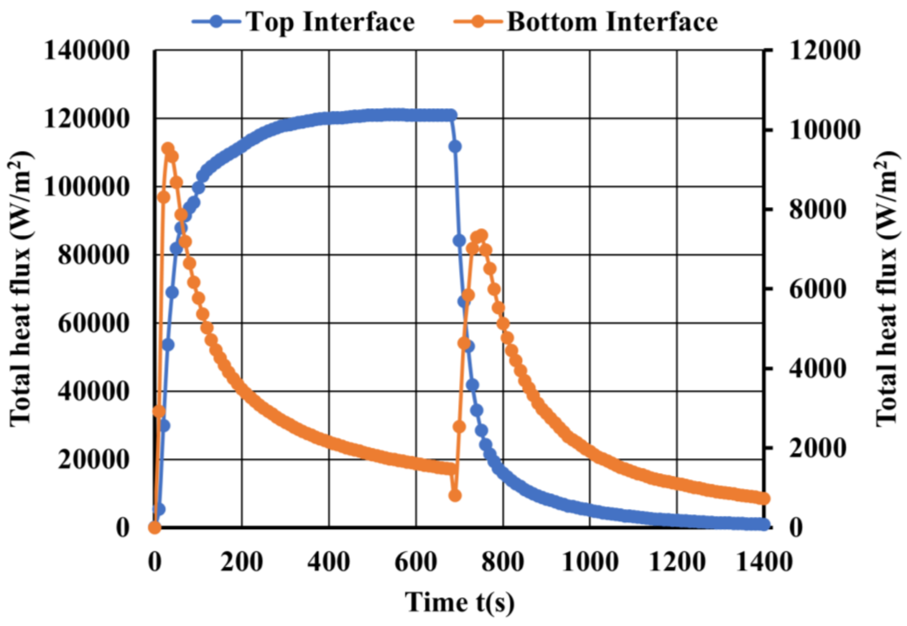 Fluids 07 00348 g014