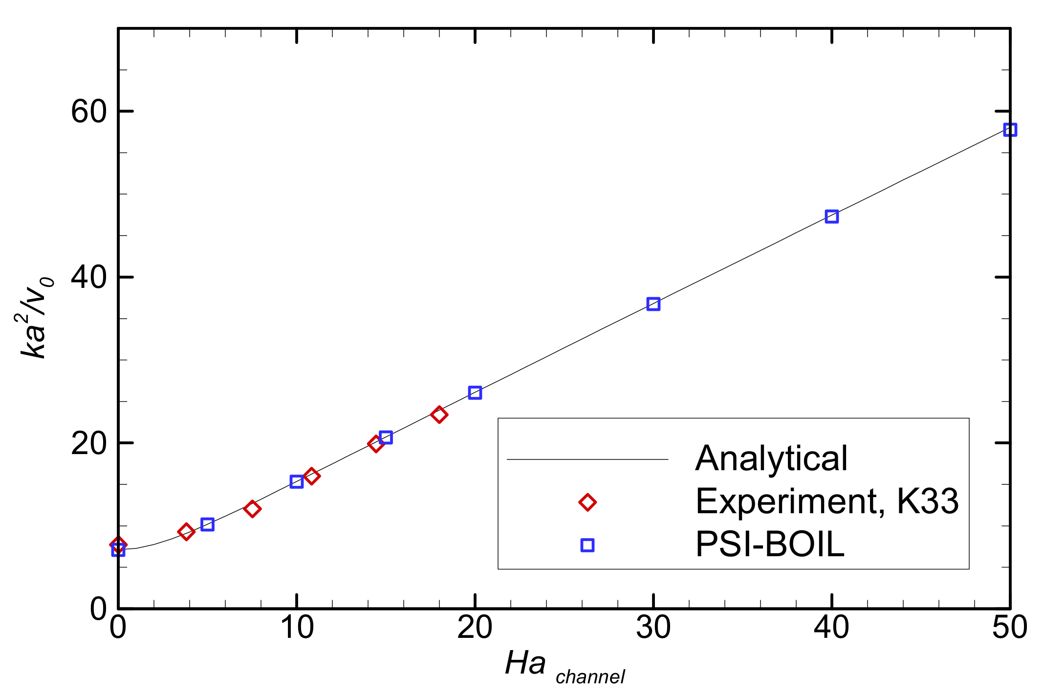 Fluids 07 00349 g005