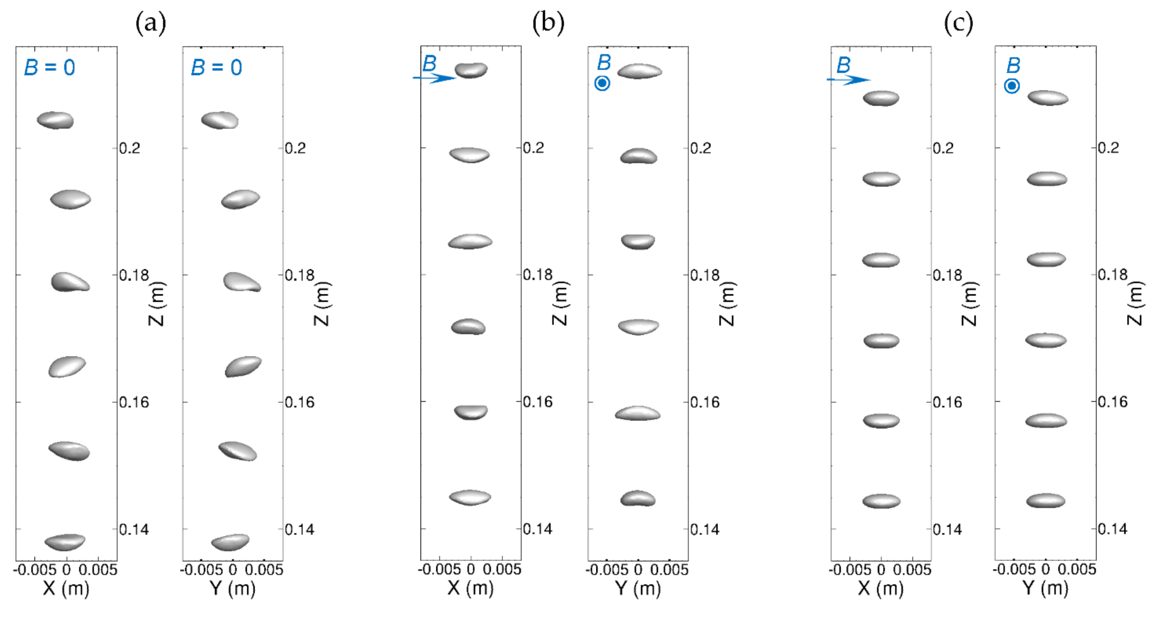 Fluids 07 00349 g015