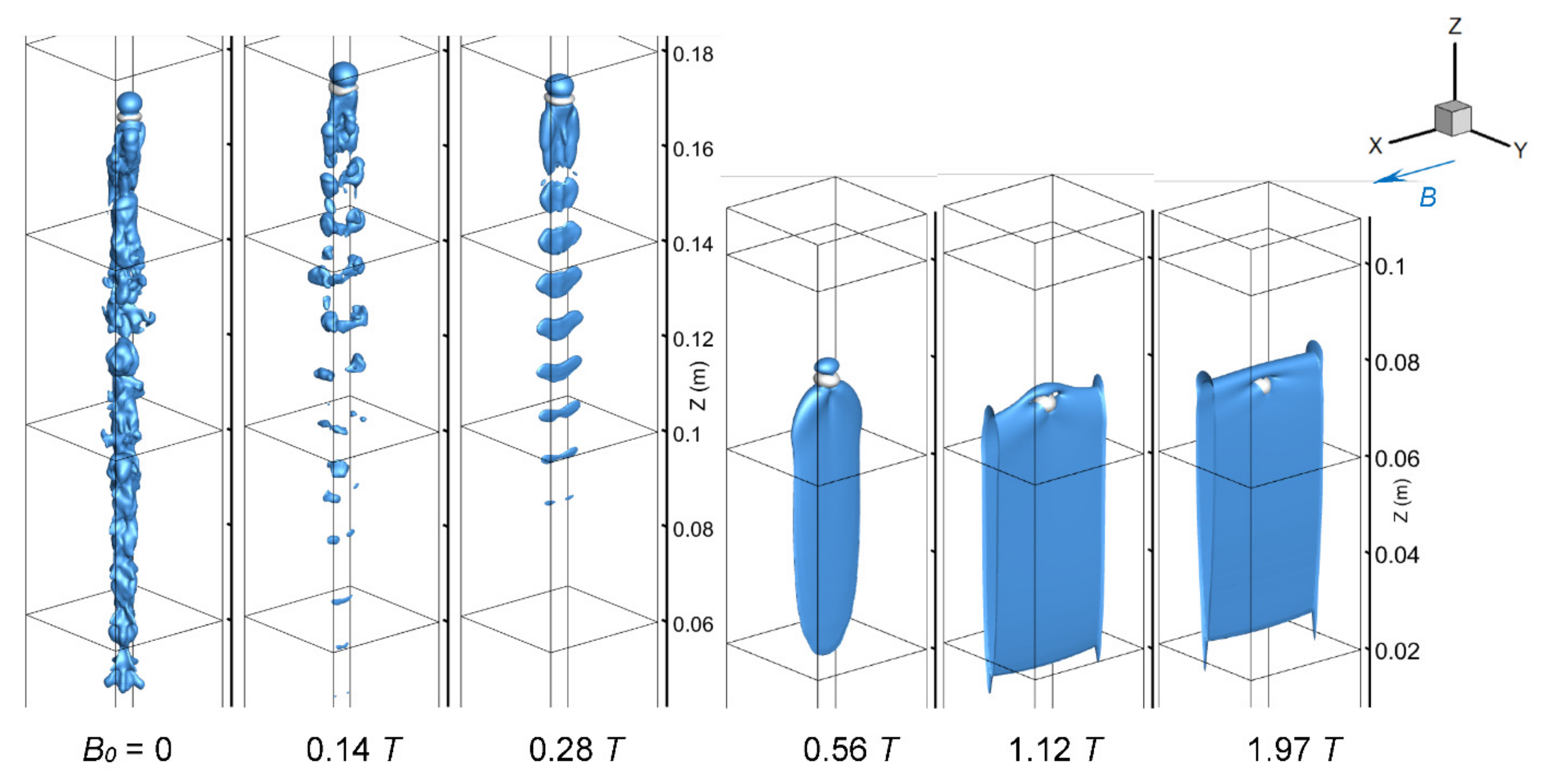 Fluids 07 00349 g017