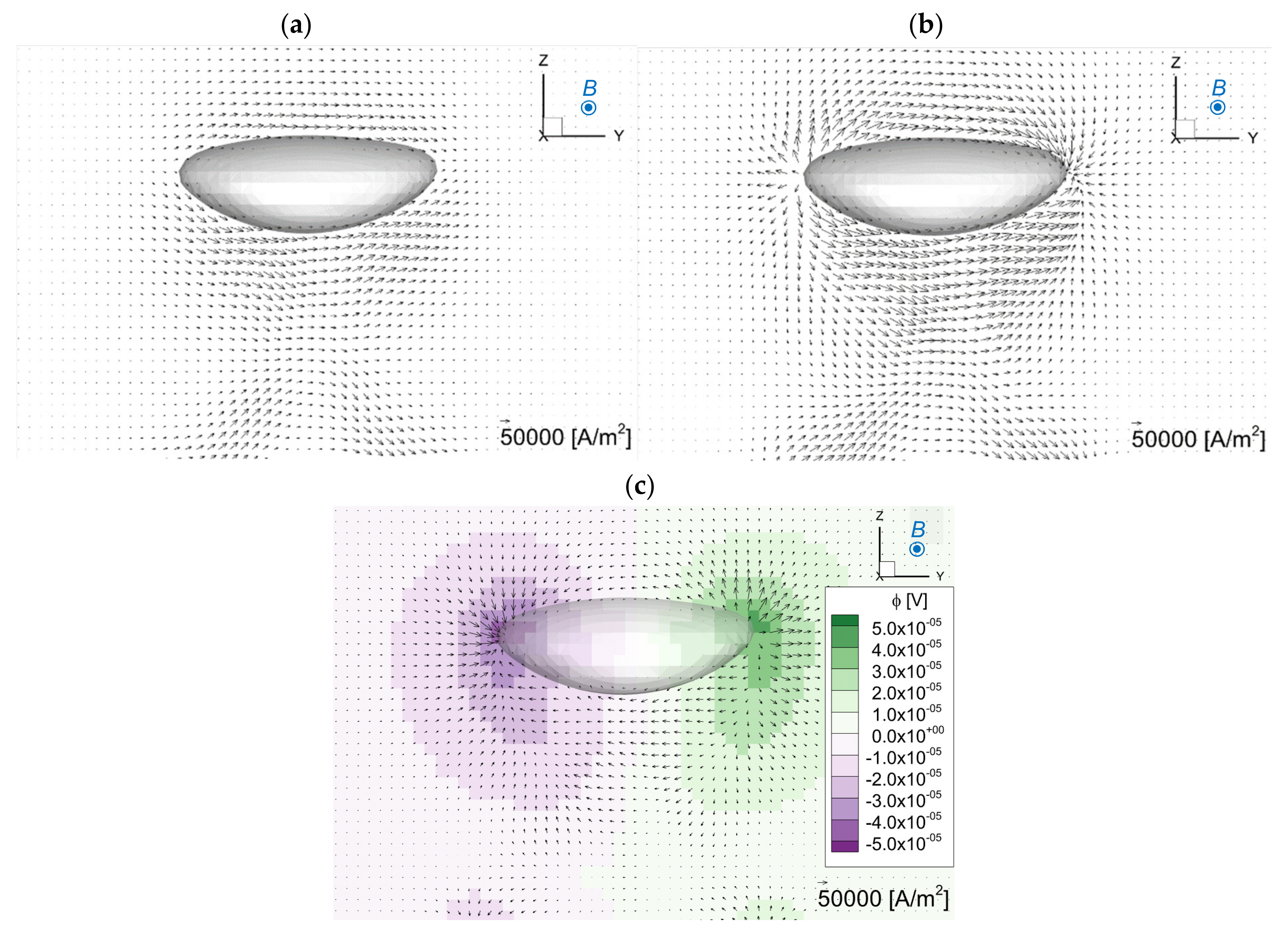 Fluids 07 00349 g024