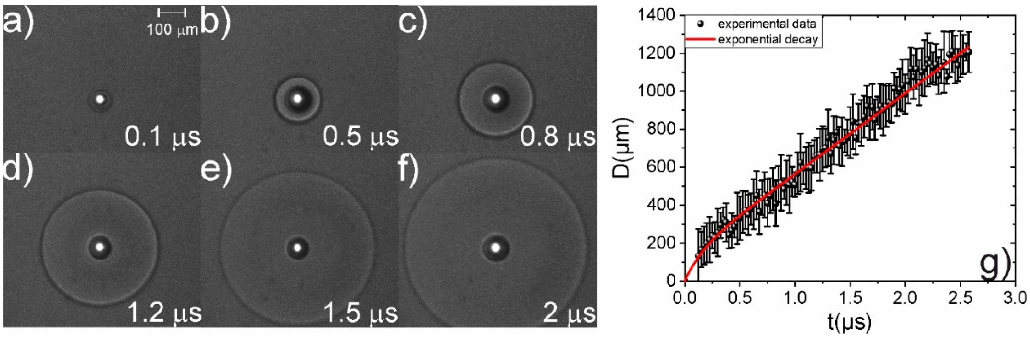 Fluids 07 00350 g002 Fluids 07 00350 g002
