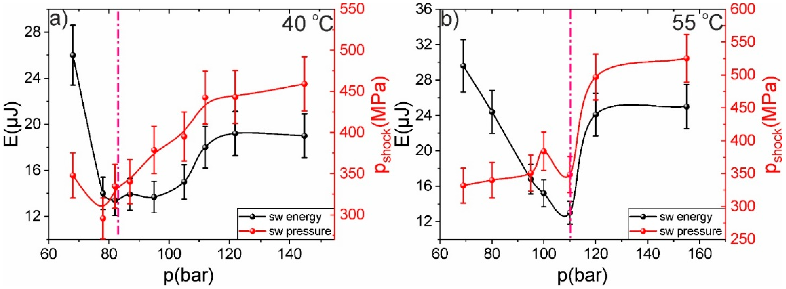 Fluids 07 00350 g004 Fluids 07 00350 g004