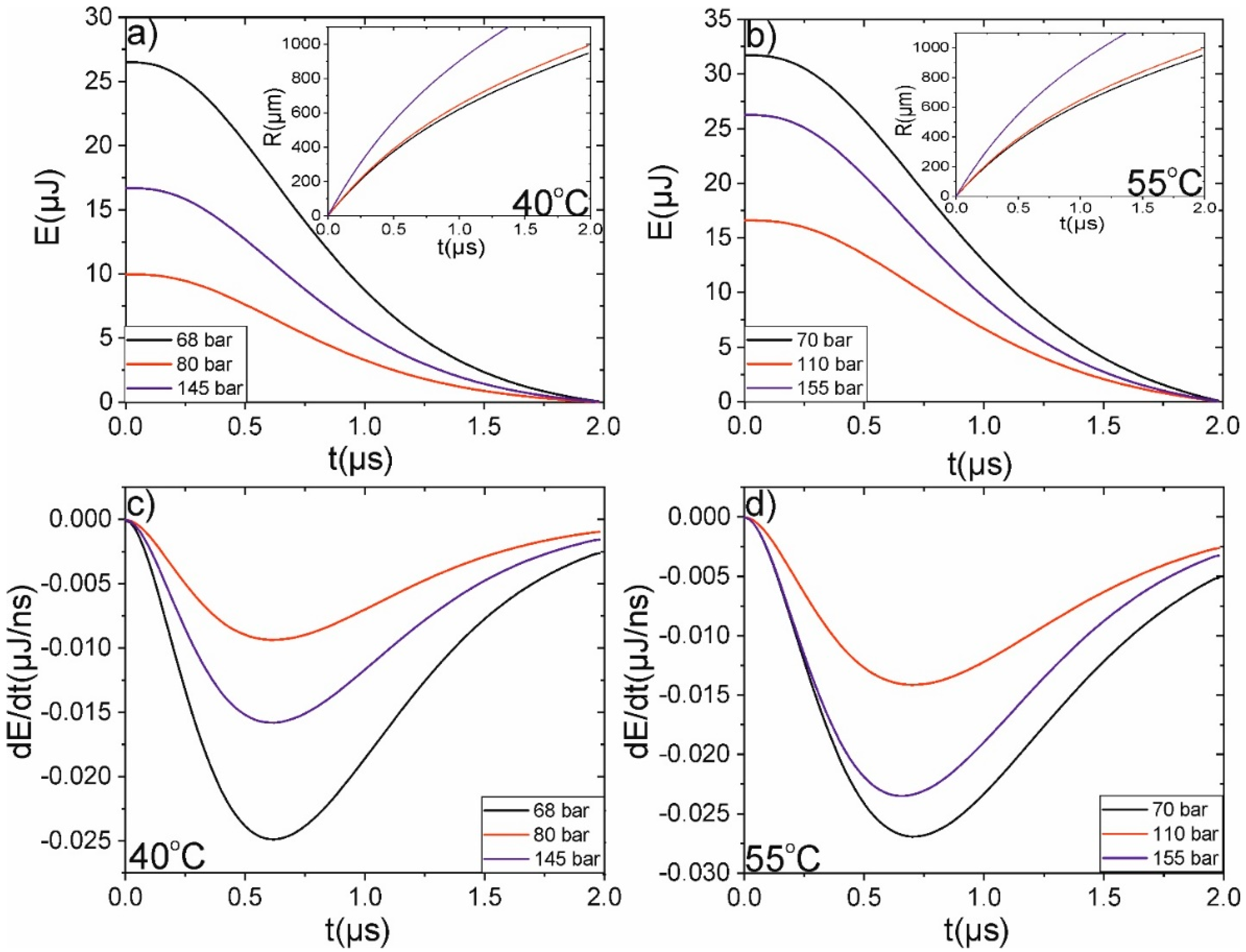 Fluids 07 00350 g005 Fluids 07 00350 g005