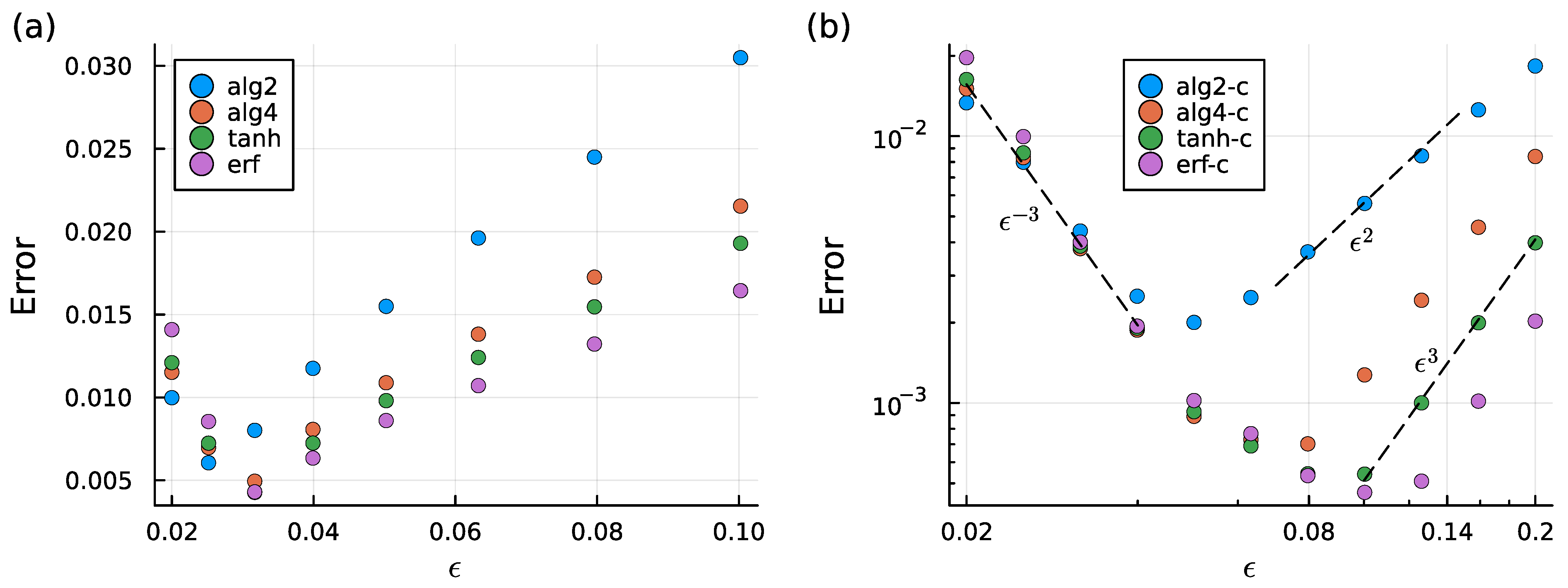 Fluids 07 00351 g002