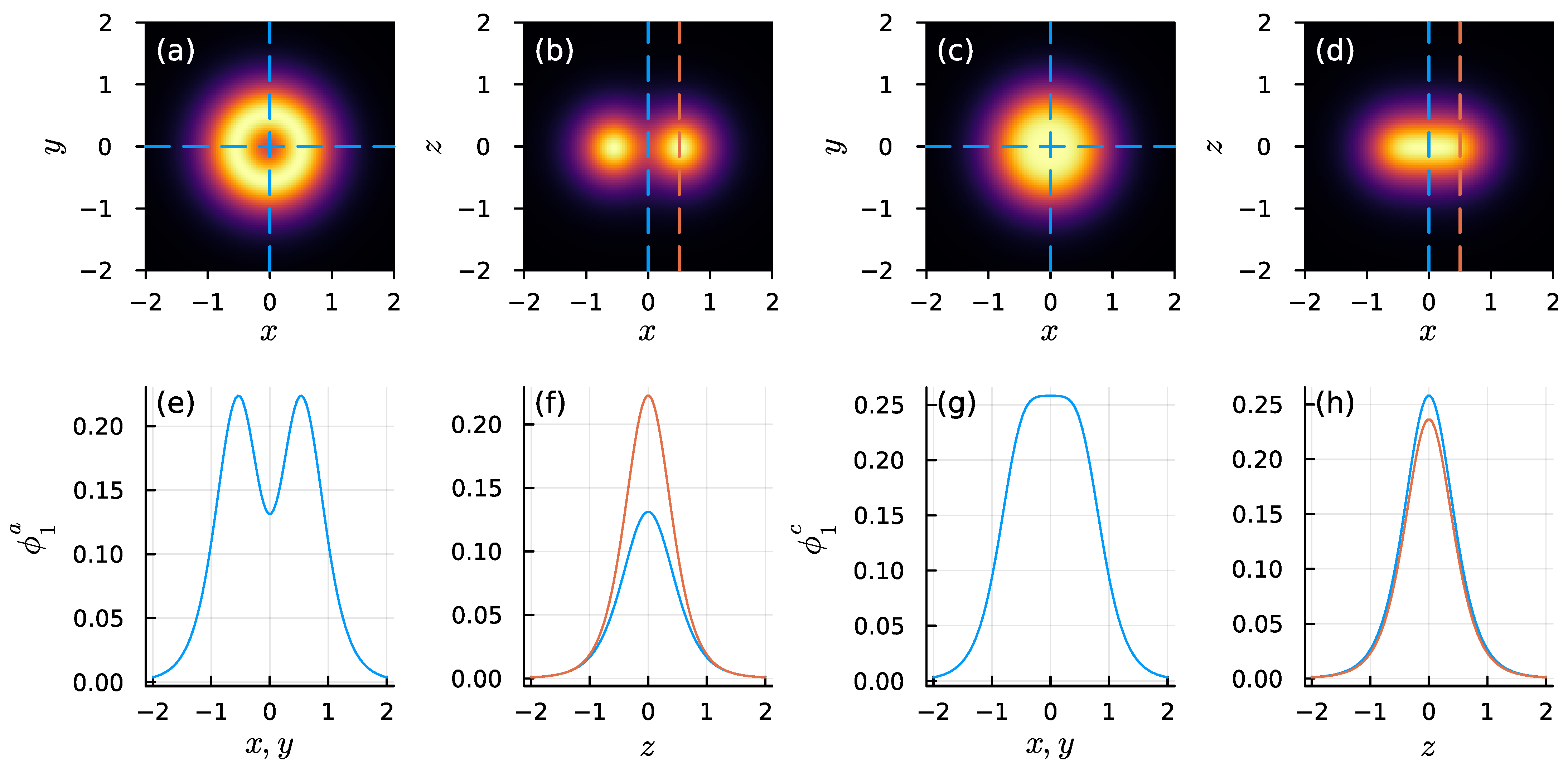 Fluids 07 00351 g005