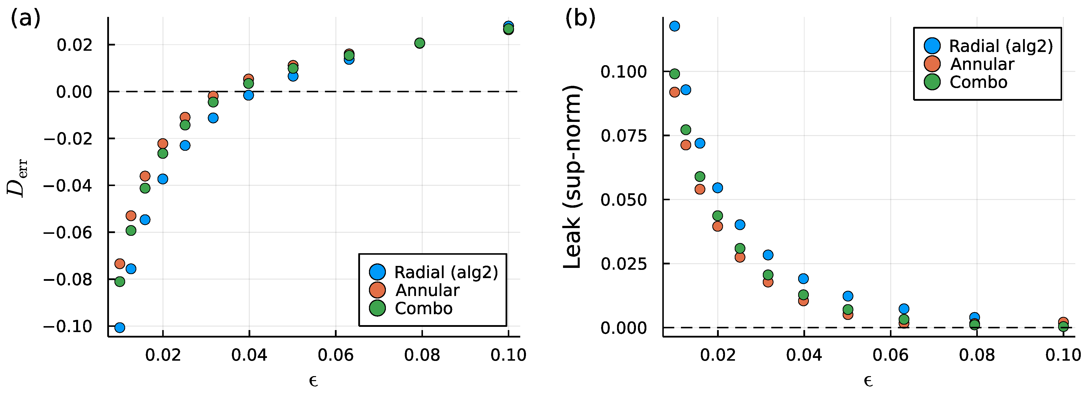 Fluids 07 00351 g006