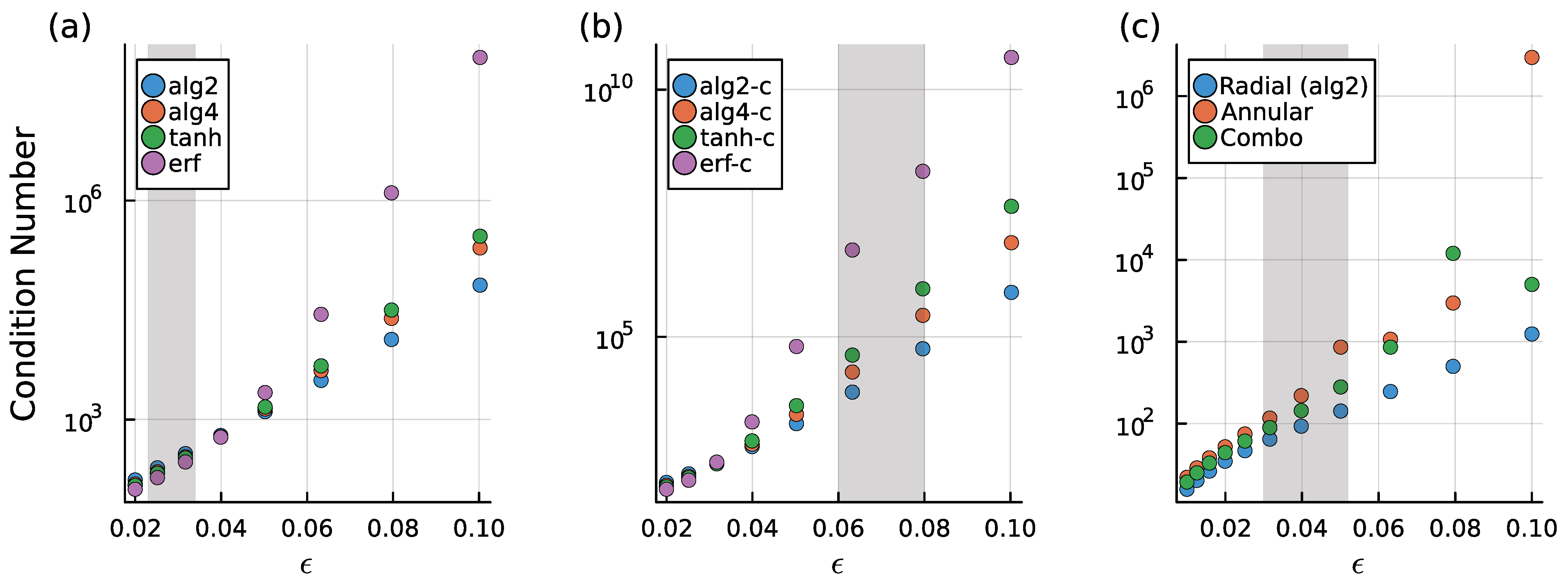 Fluids 07 00351 g0a1