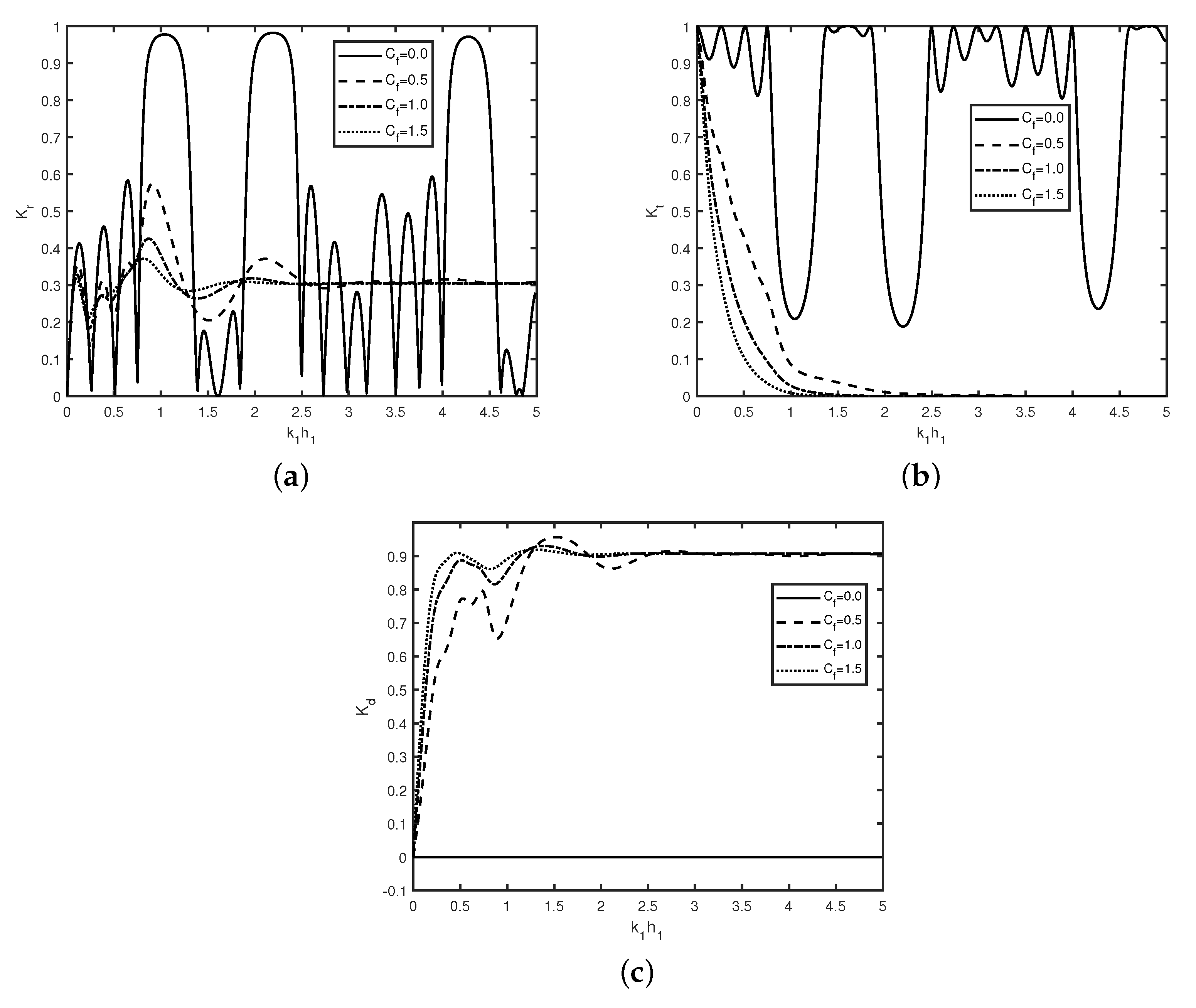 Fluids 07 00352 g003