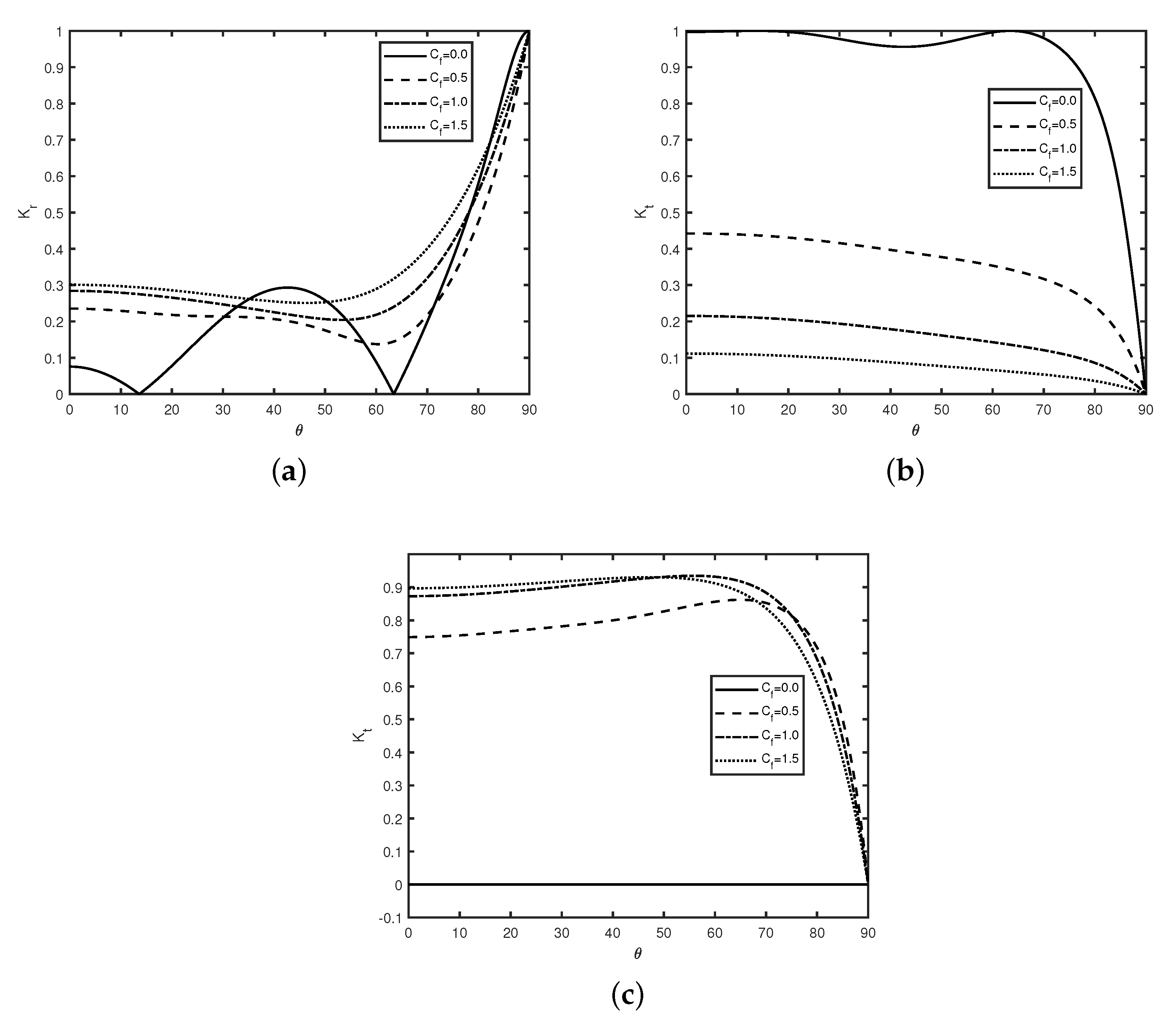 Fluids 07 00352 g008