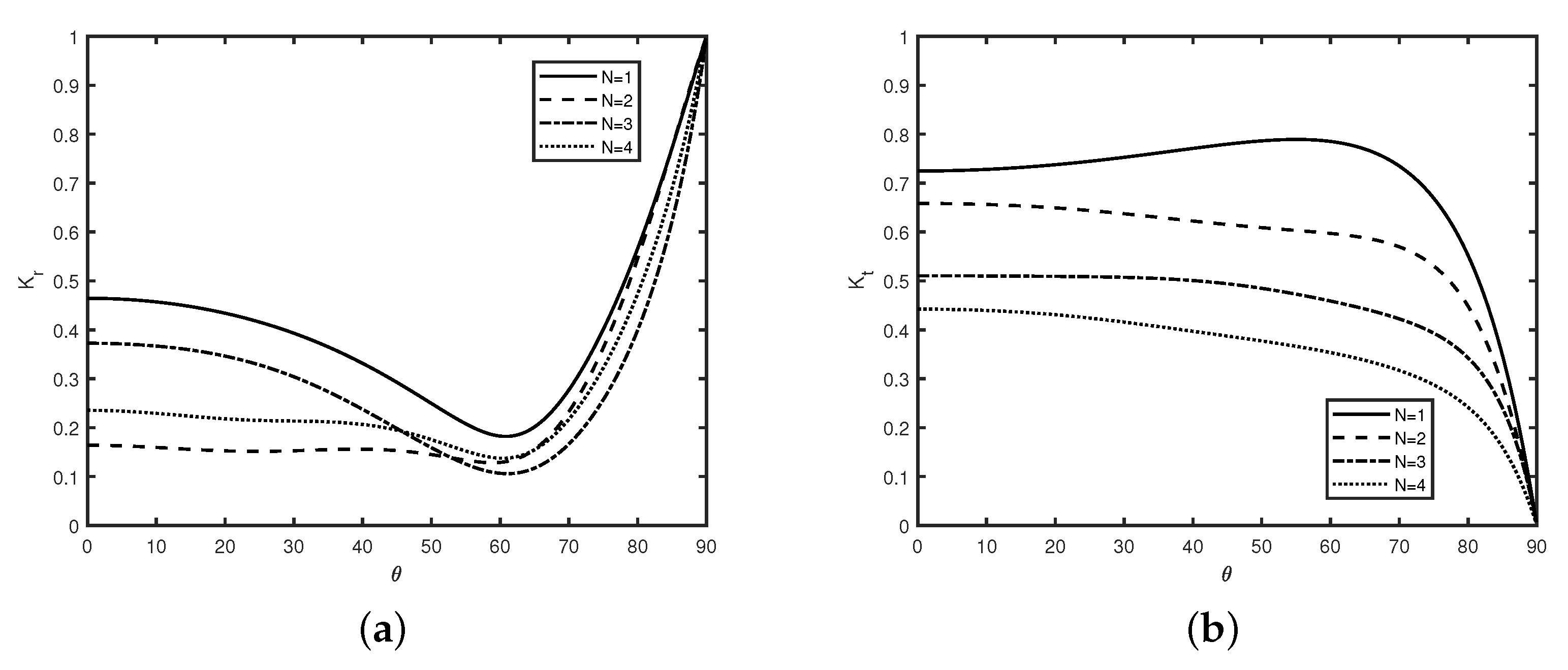 Fluids 07 00352 g010