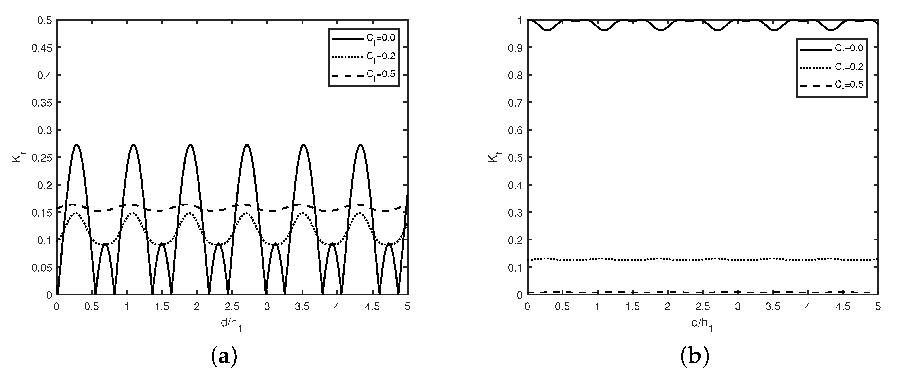 Fluids 07 00352 g011