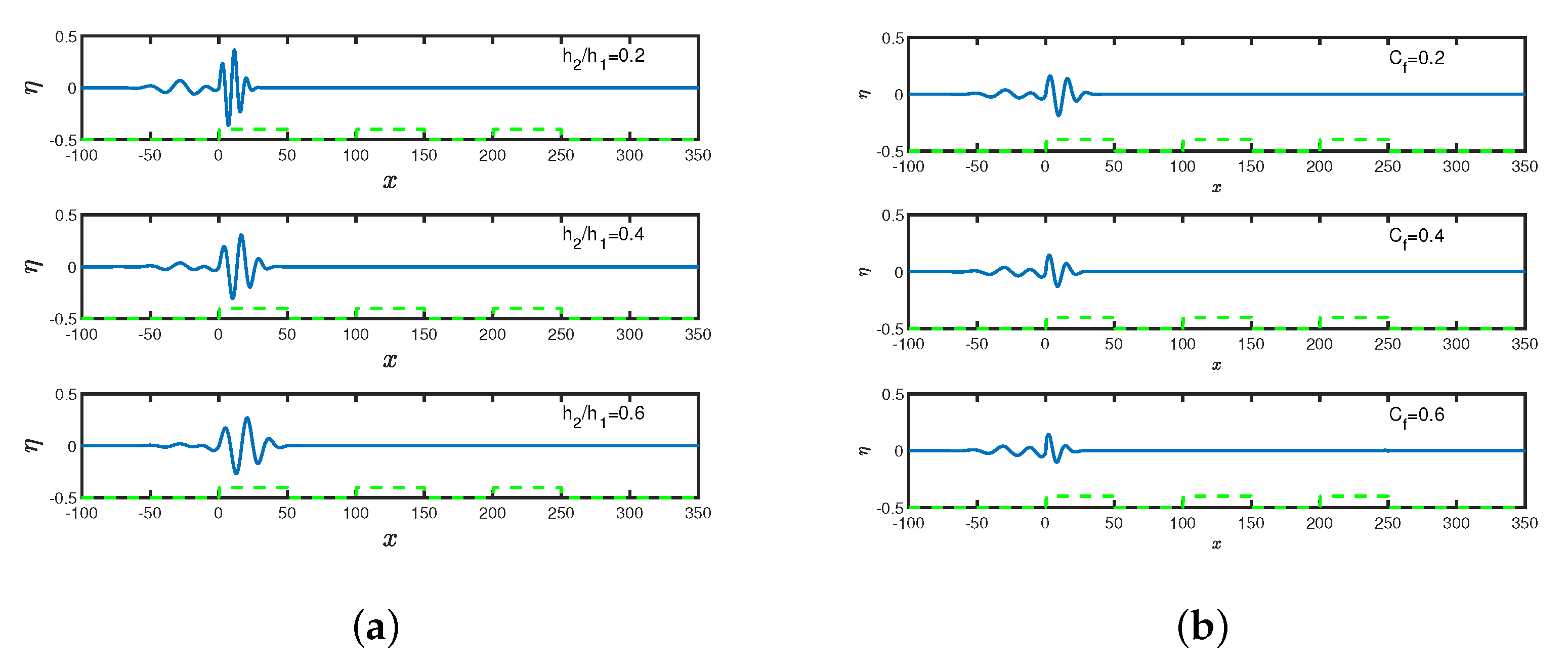 Fluids 07 00352 g015