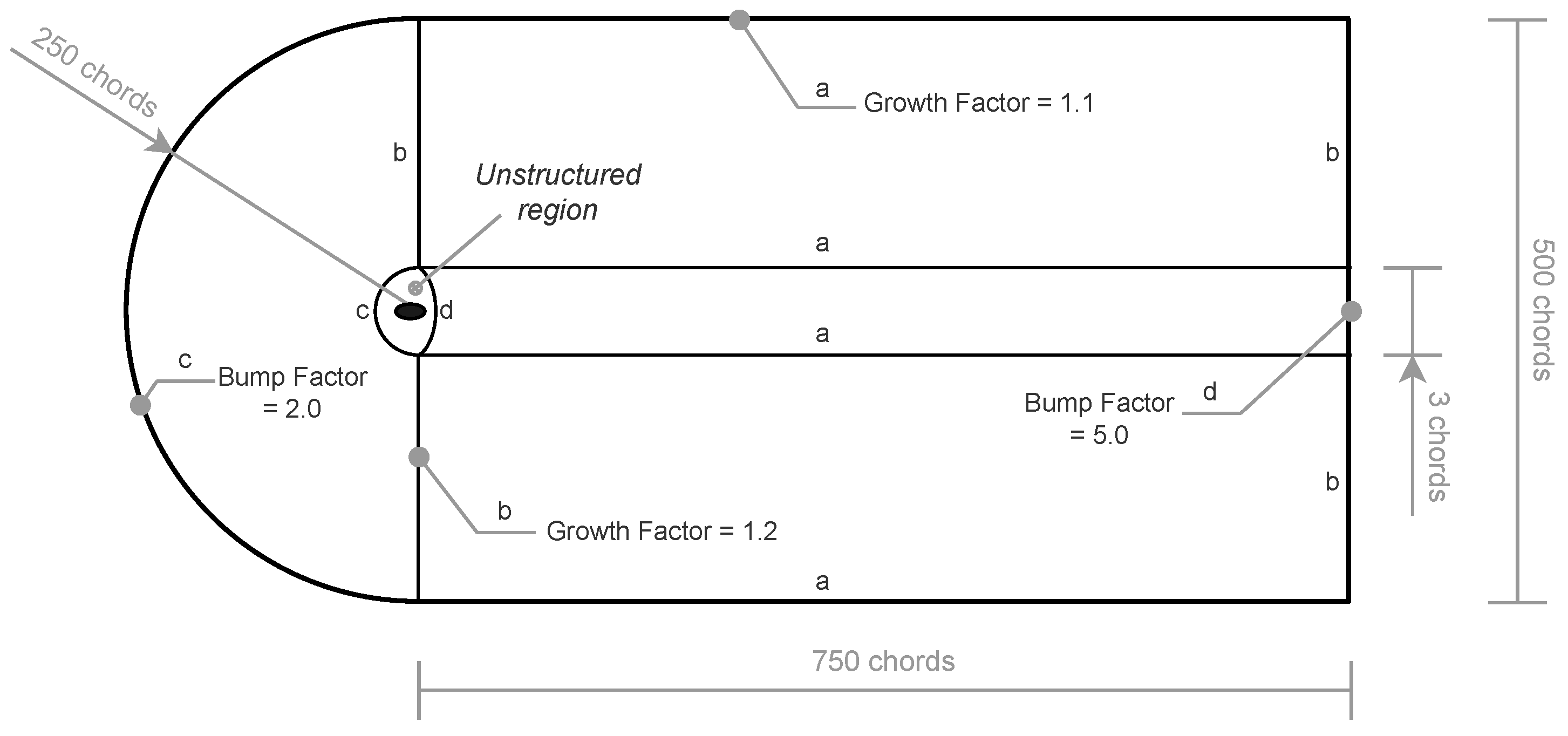 Fluids 07 00353 g003