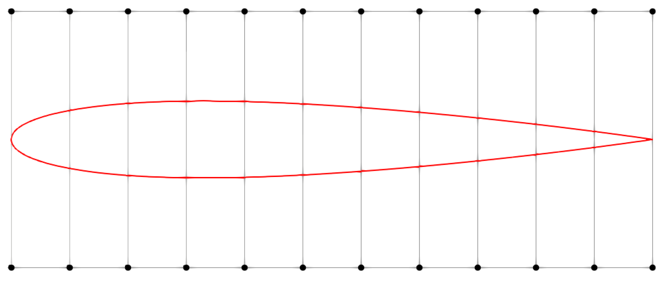 Fluids 07 00353 g008