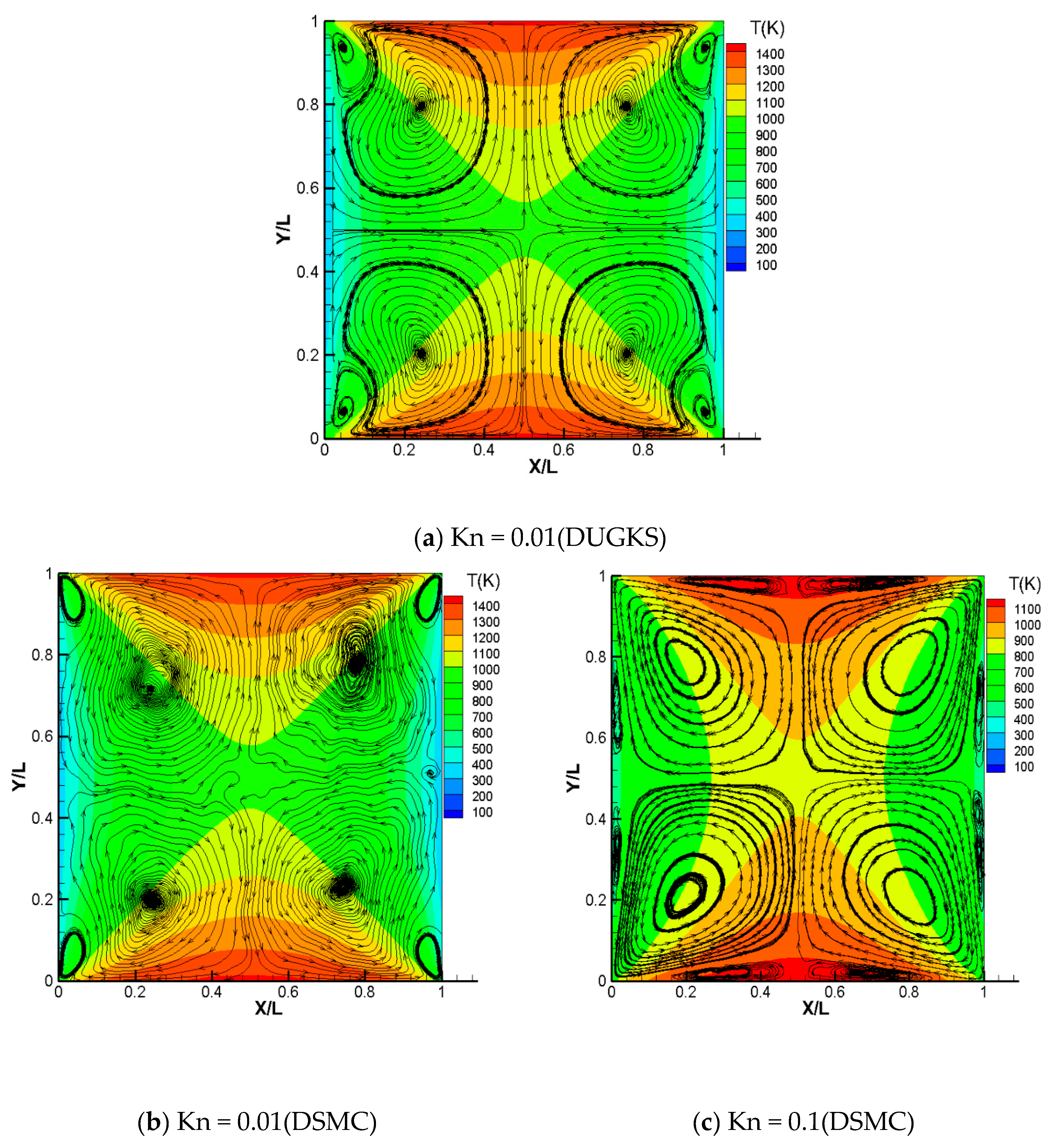 Fluids 07 00354 g010a