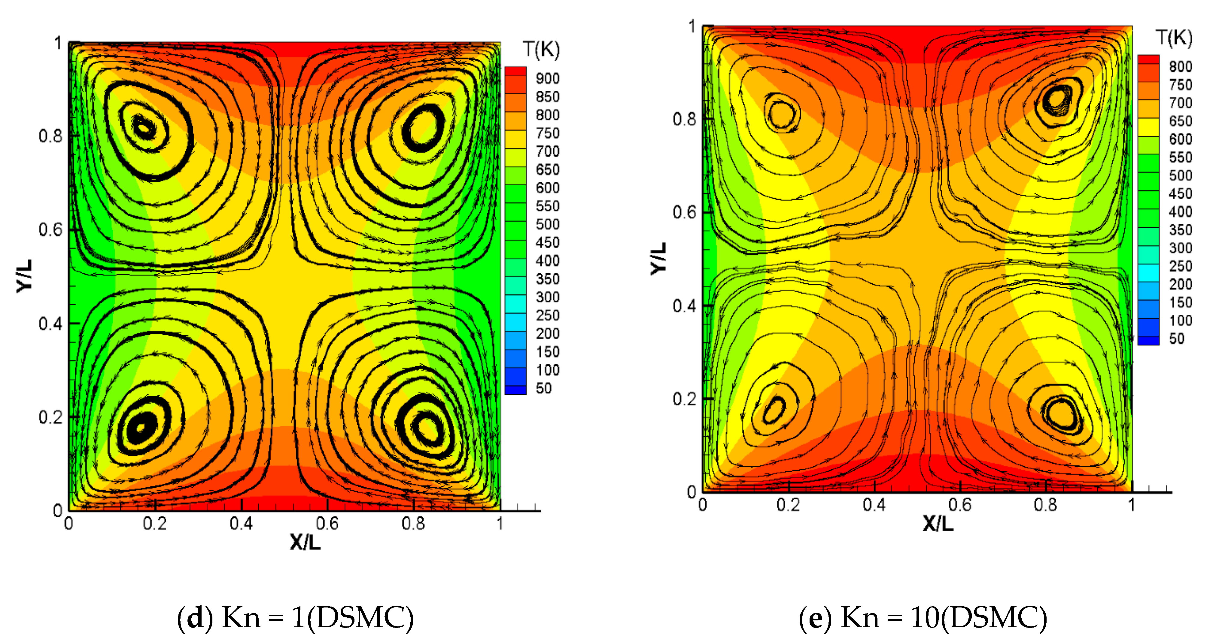 Fluids 07 00354 g010b