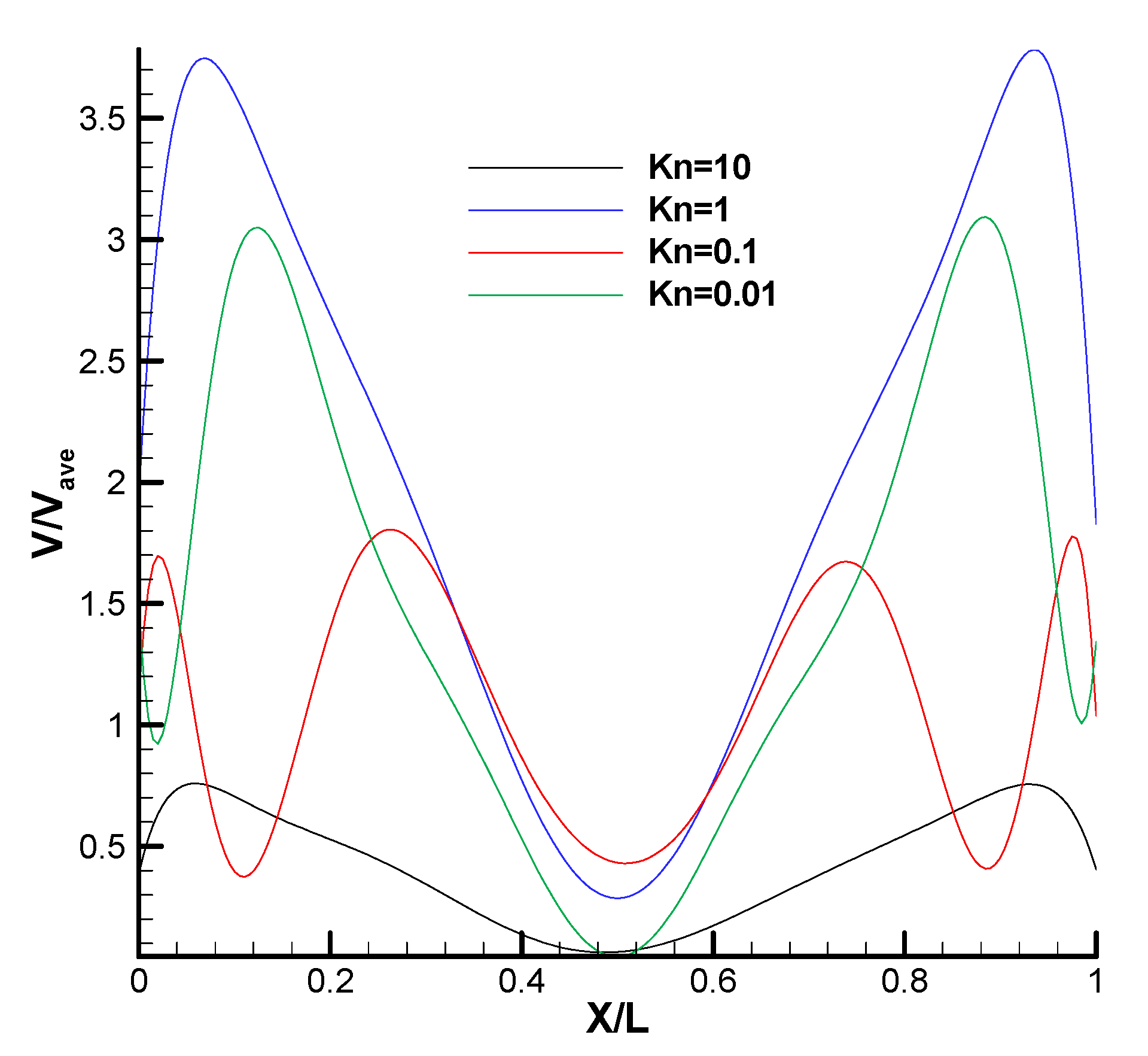 Fluids 07 00354 g011