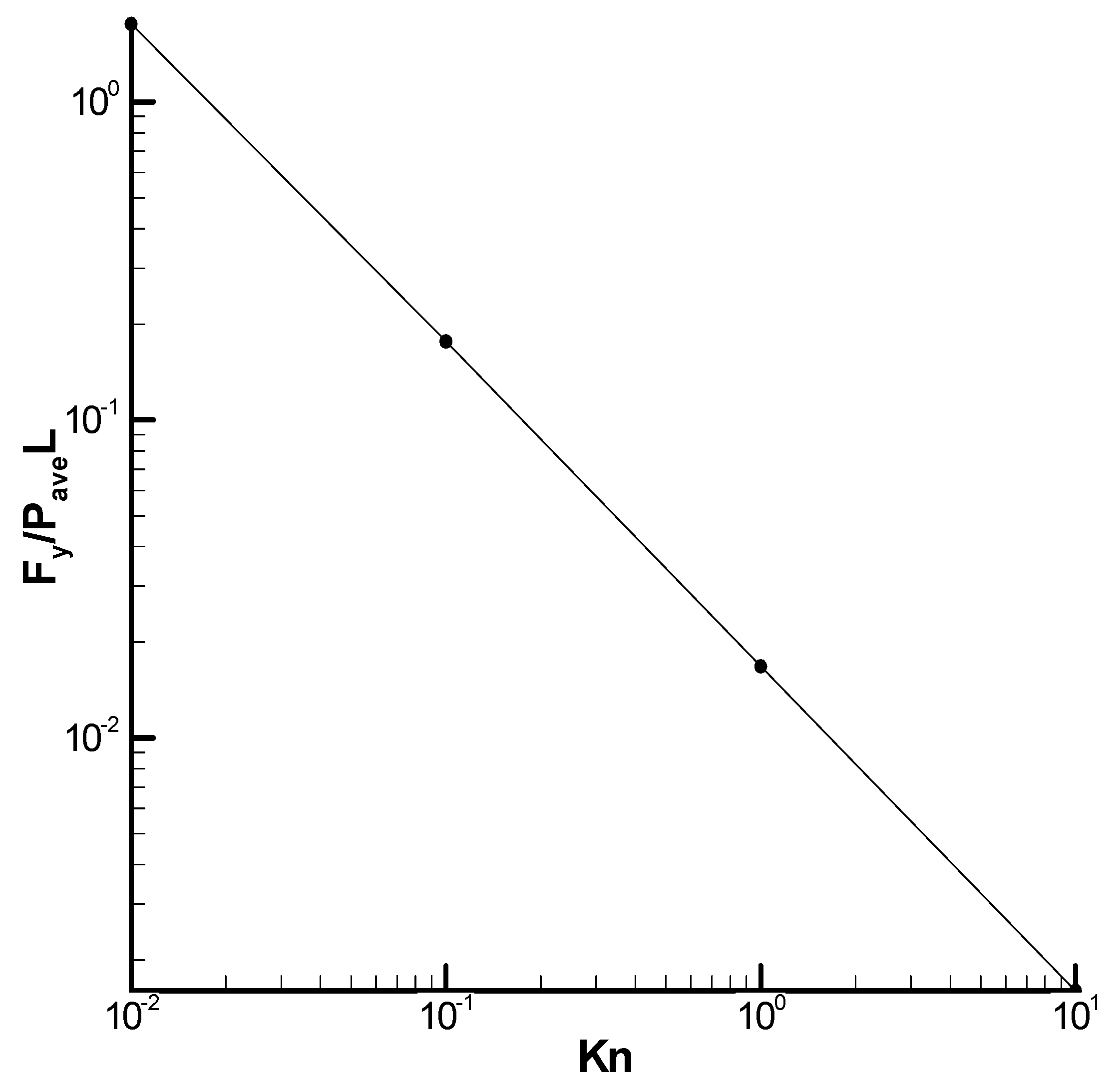 Fluids 07 00354 g012