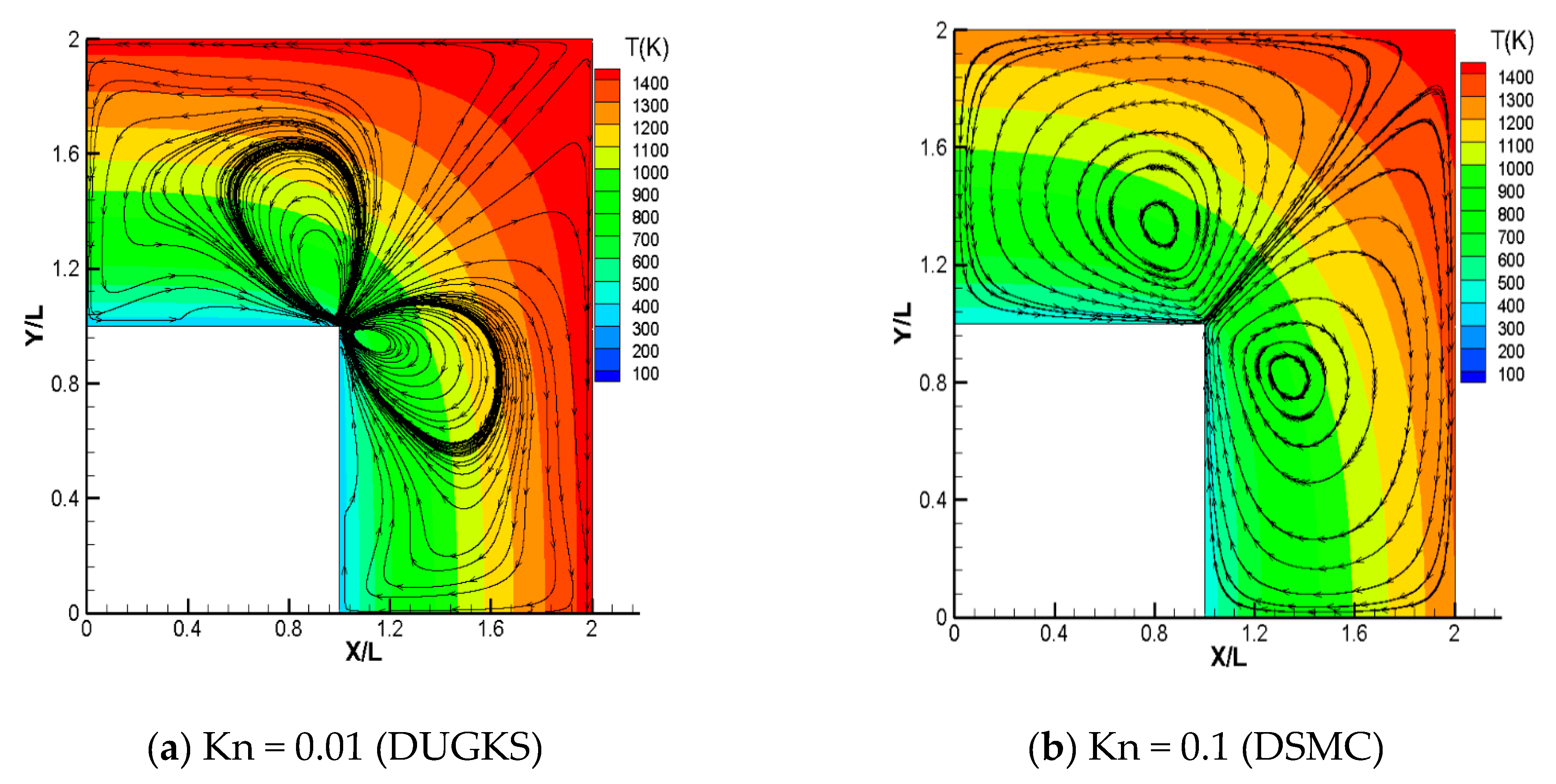 Fluids 07 00354 g015a