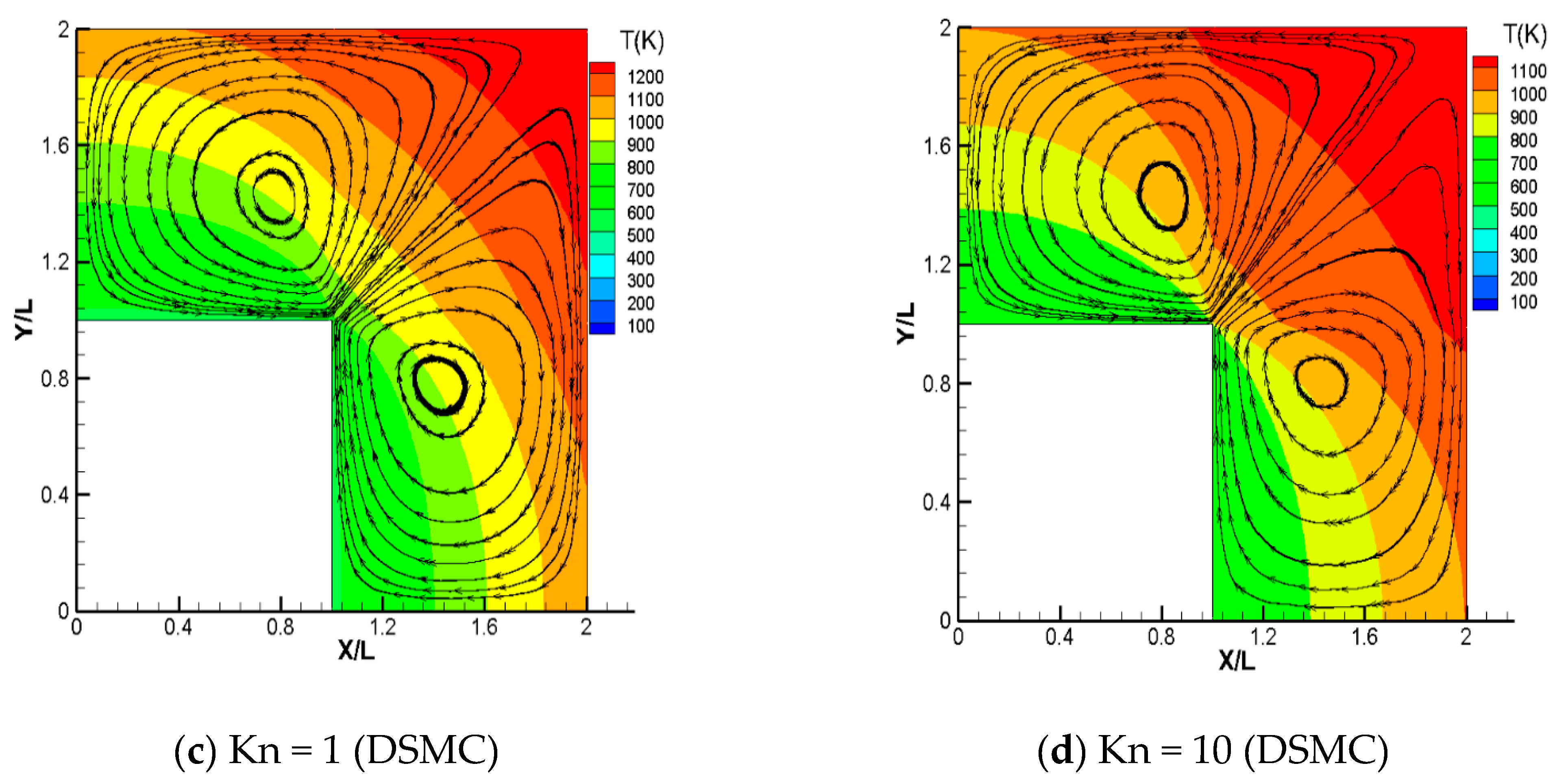 Fluids 07 00354 g015b