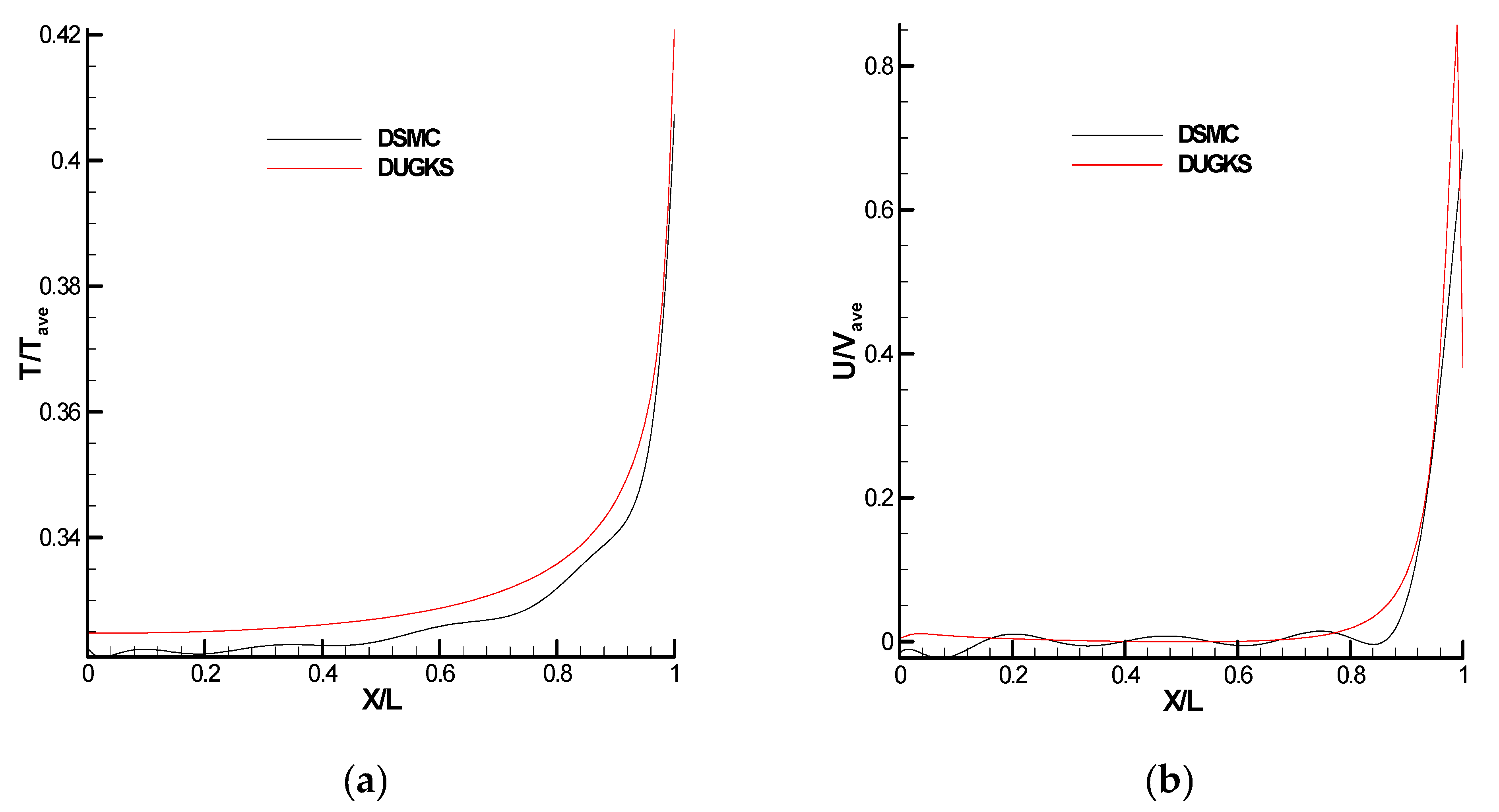 Fluids 07 00354 g018