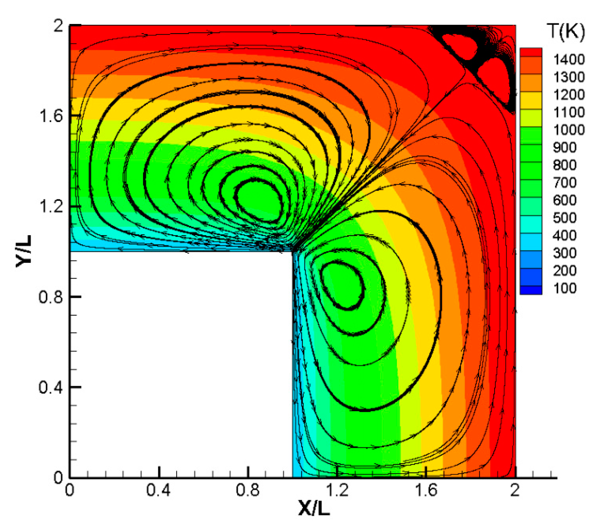 Fluids 07 00354 g019