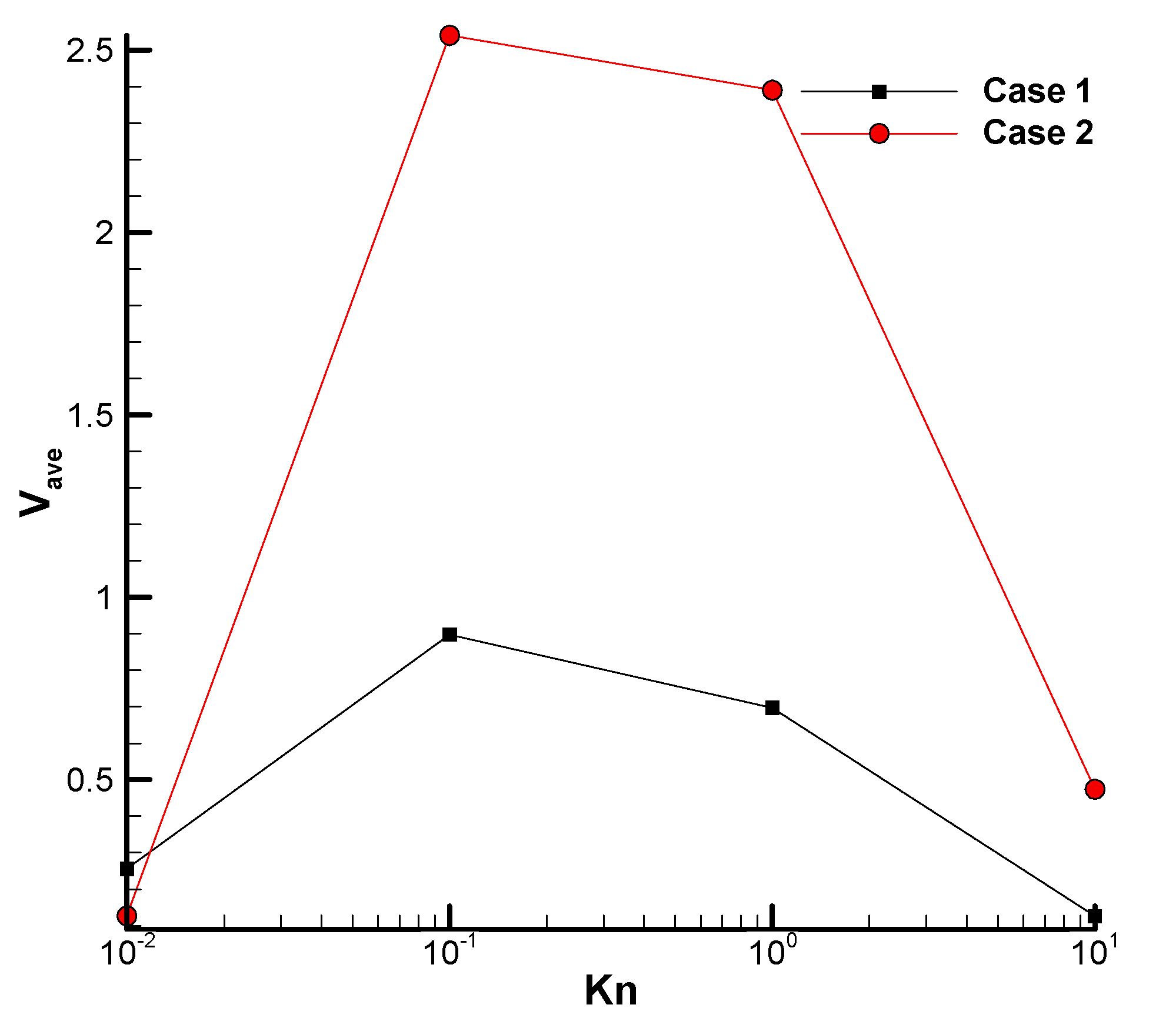 Fluids 07 00354 g020
