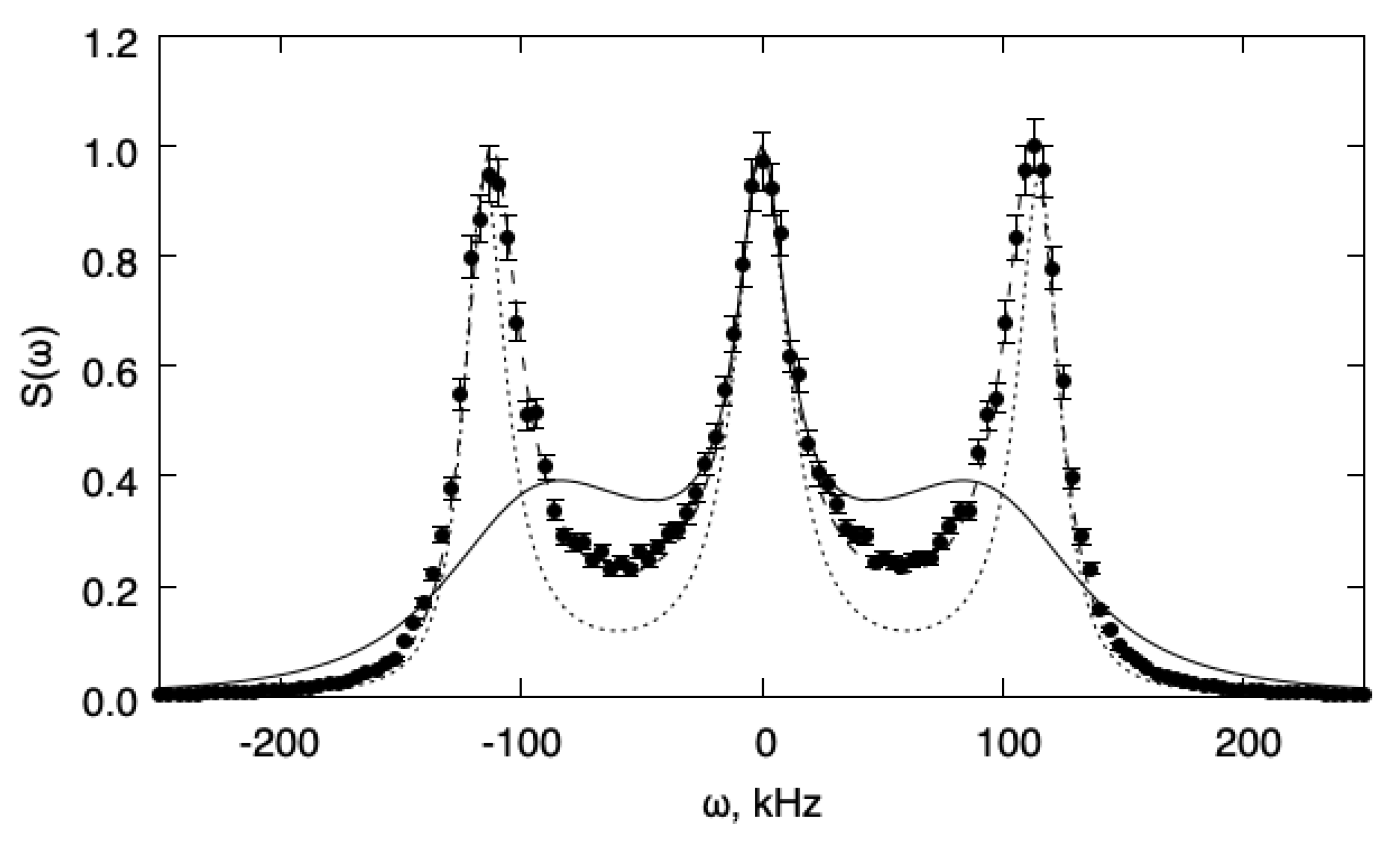 Fluids 07 00356 g001 Fluids 07 00356 g001