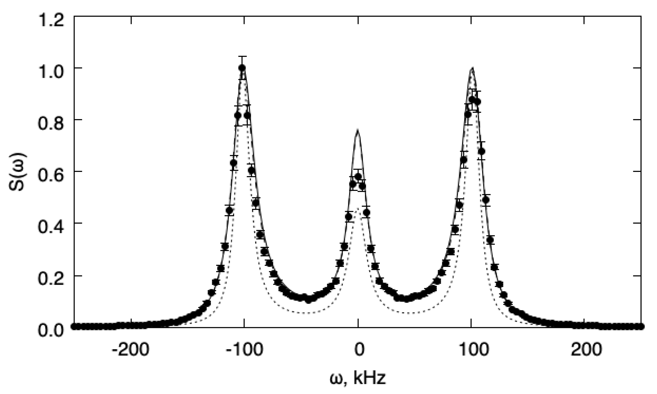 Fluids 07 00356 g002 Fluids 07 00356 g002