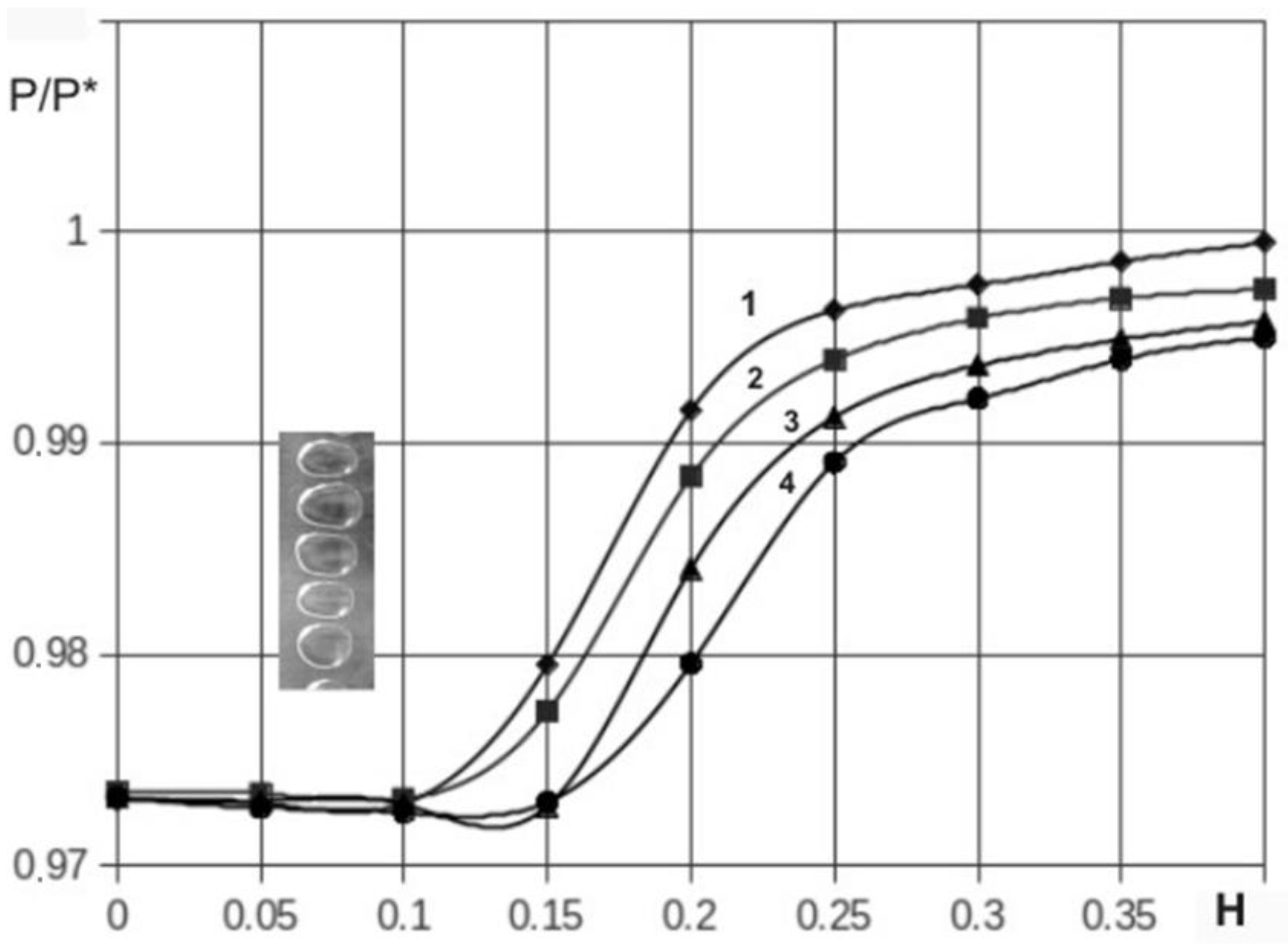 Fluids 07 00357 g003