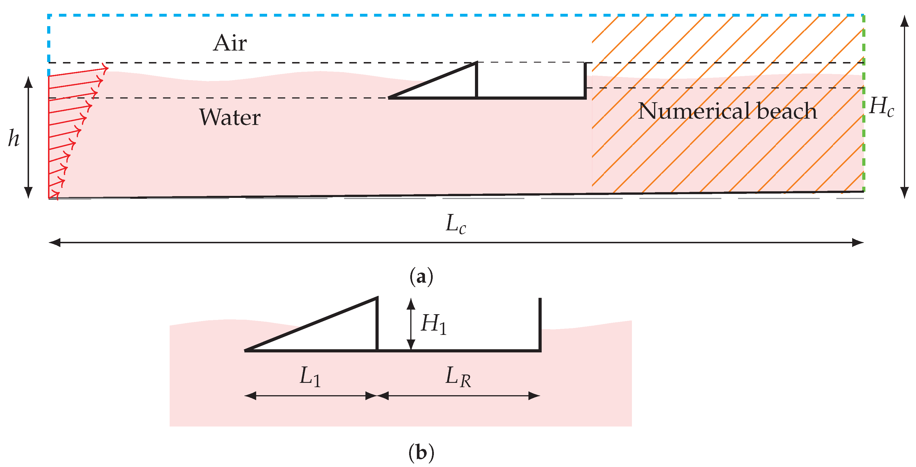 Fluids 07 00359 g011