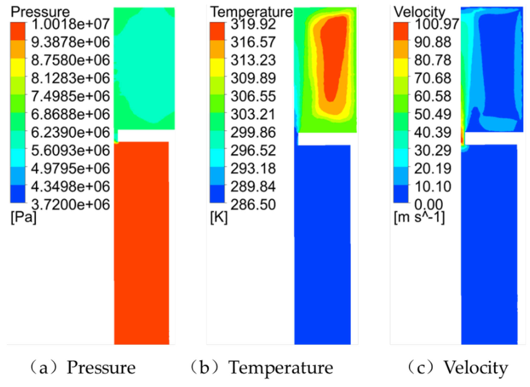 Fluids 07 00360 g008