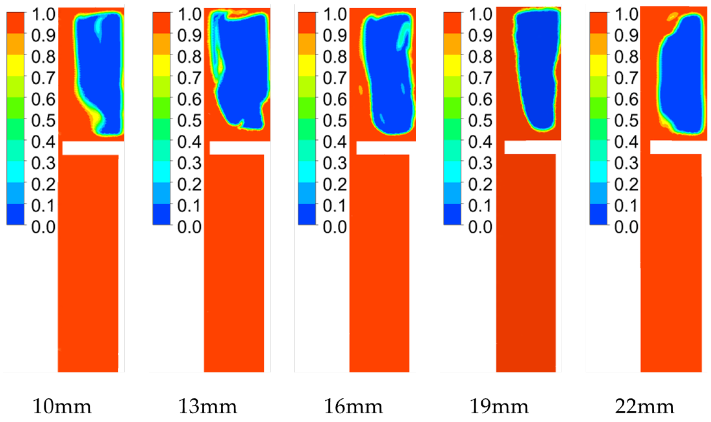 Fluids 07 00360 g011