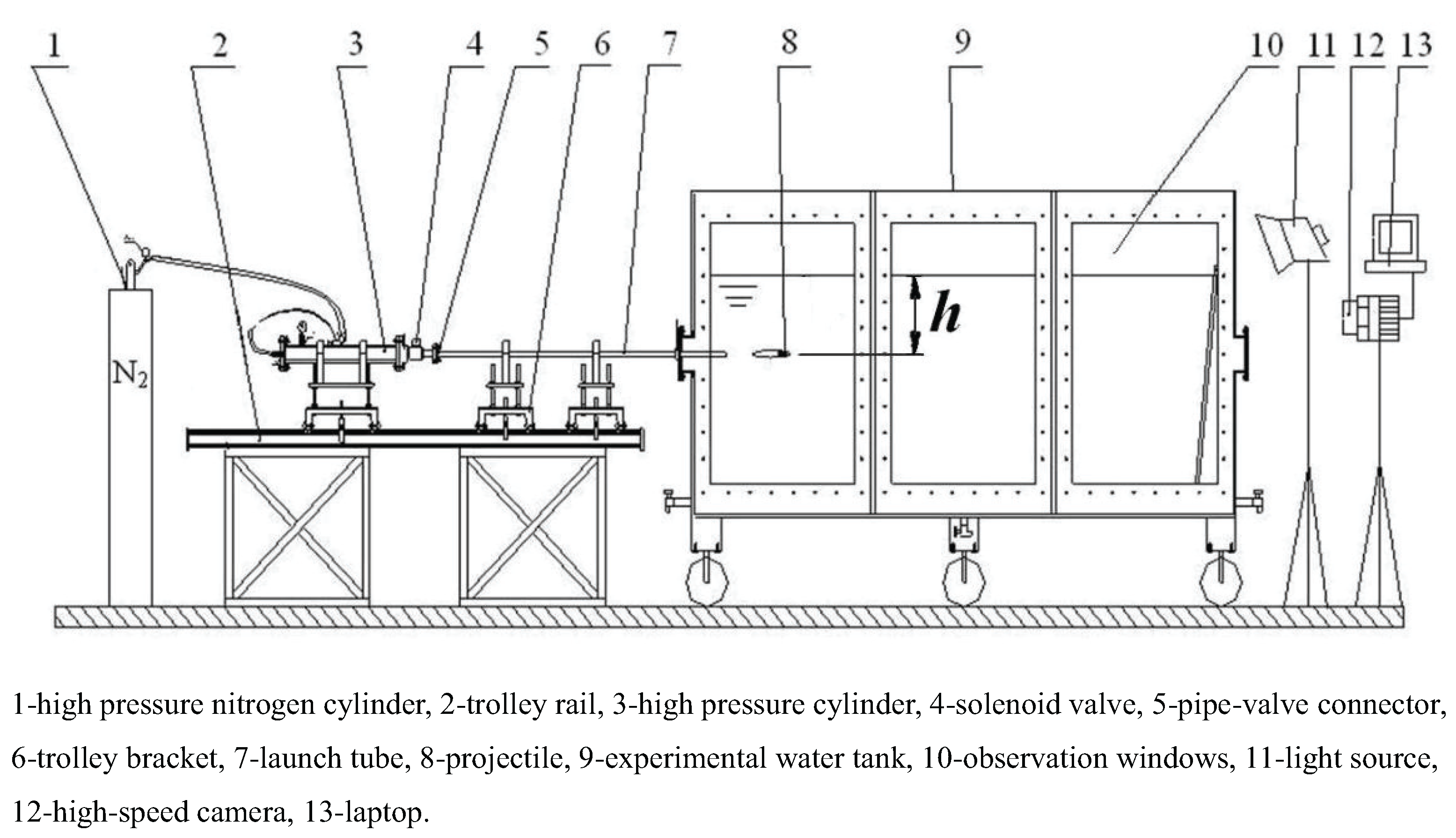 Fluids 07 00363 g001