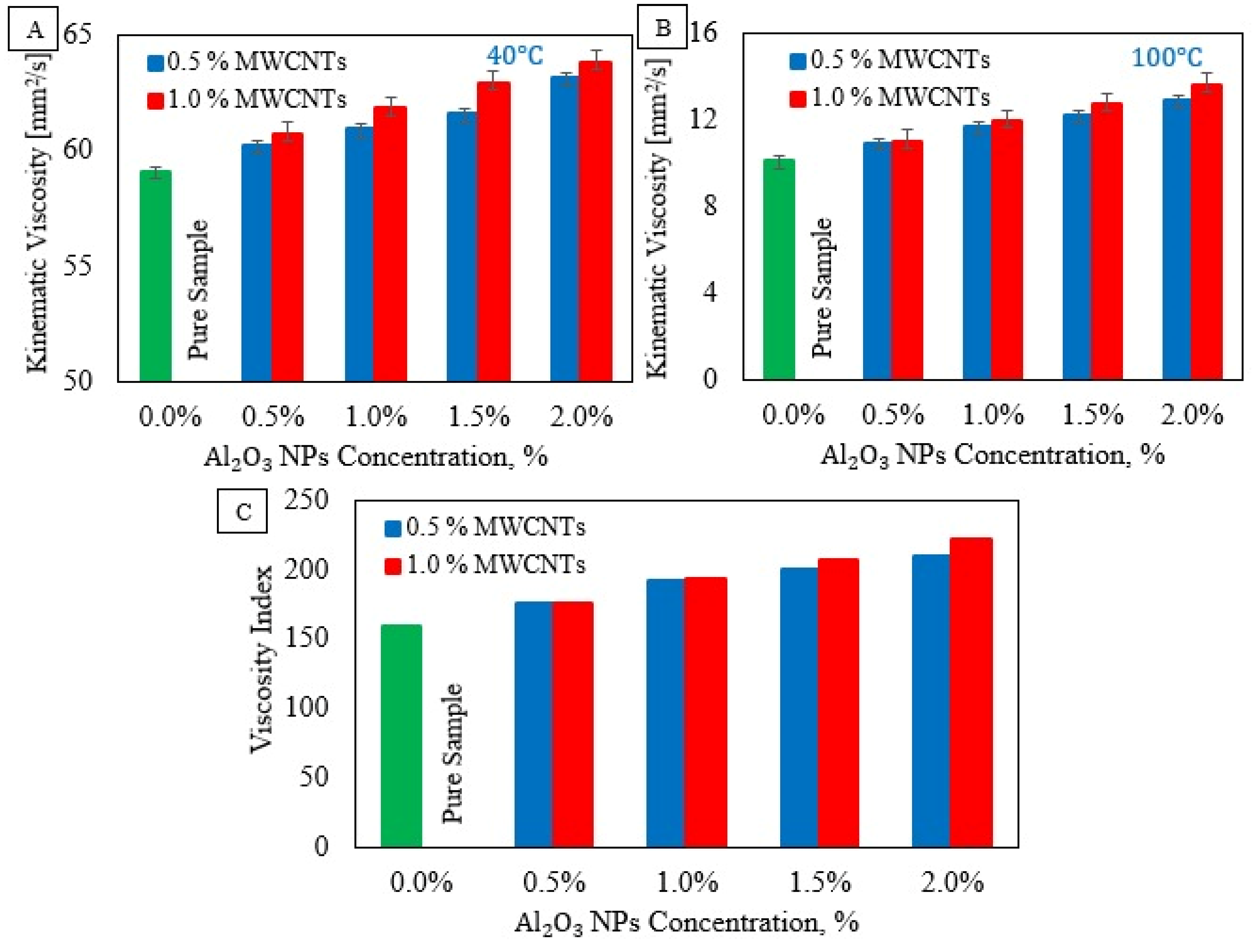 Fluids 07 00364 g002 Fluids 07 00364 g002