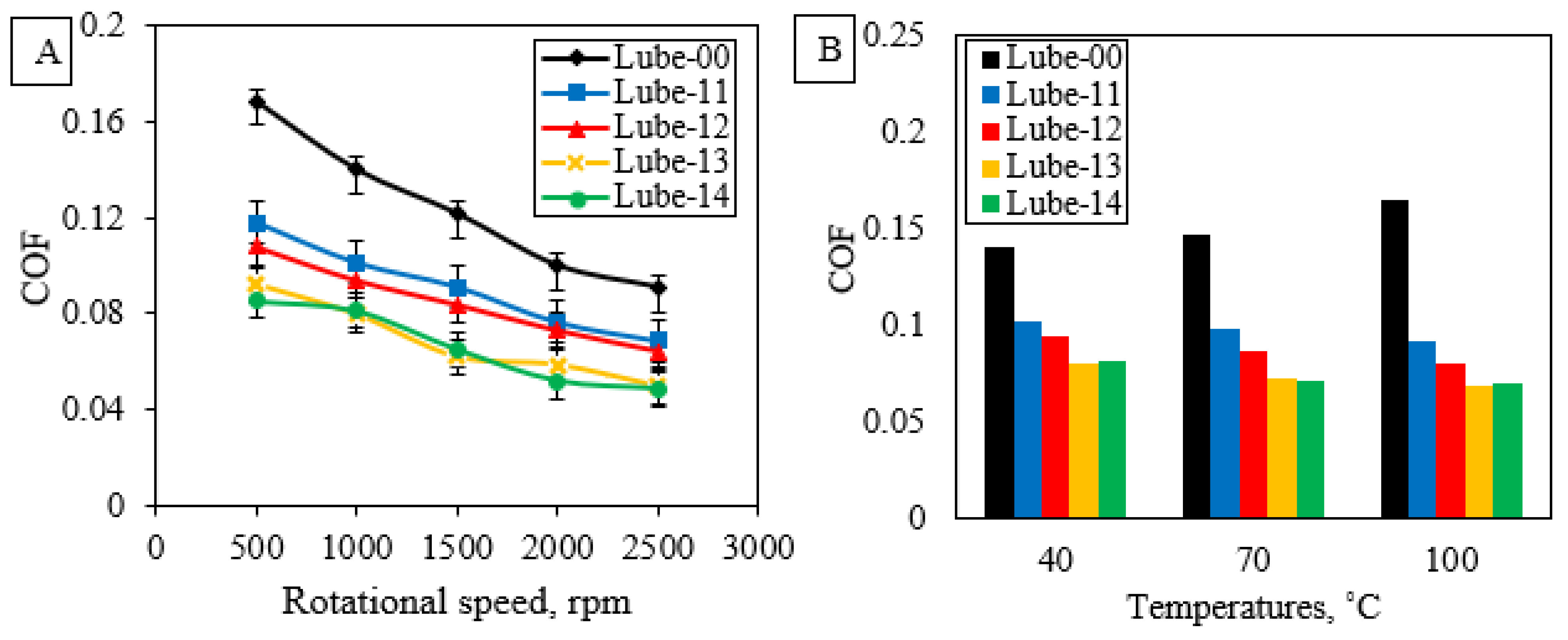 Fluids 07 00364 g003 Fluids 07 00364 g003